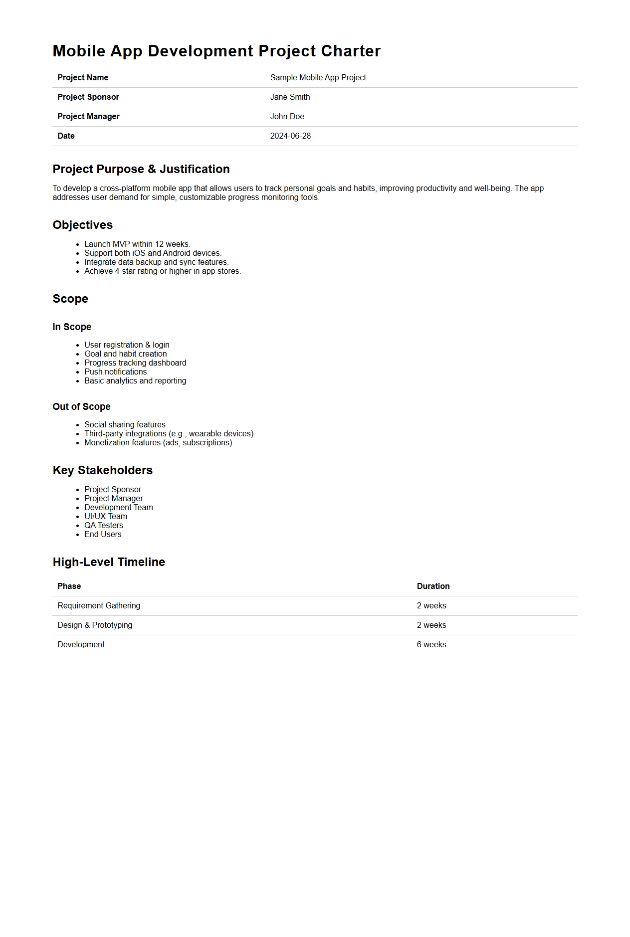 Mobile App Development Project Charter Sample