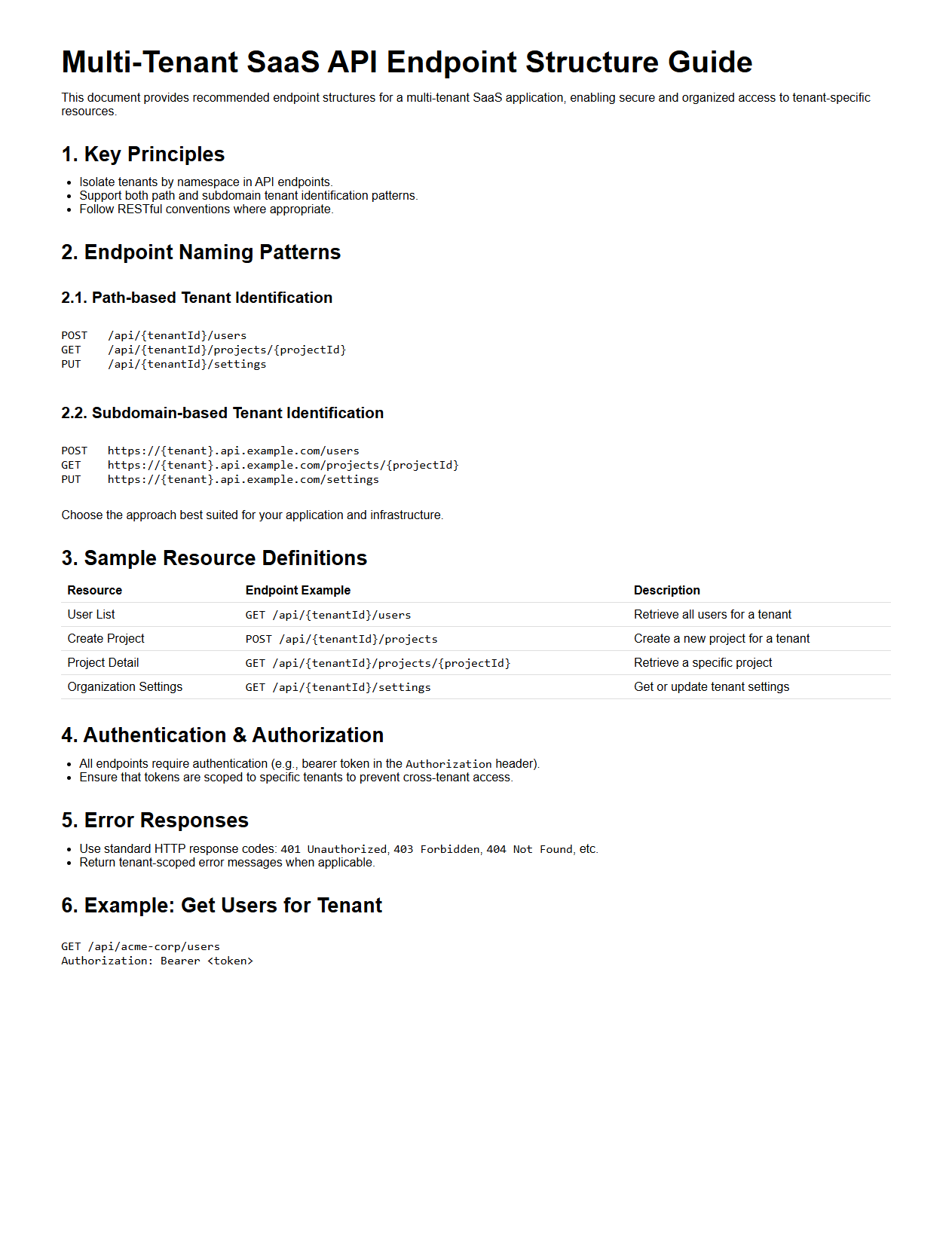 Multi-Tenant SaaS API Endpoint Structure Guide
