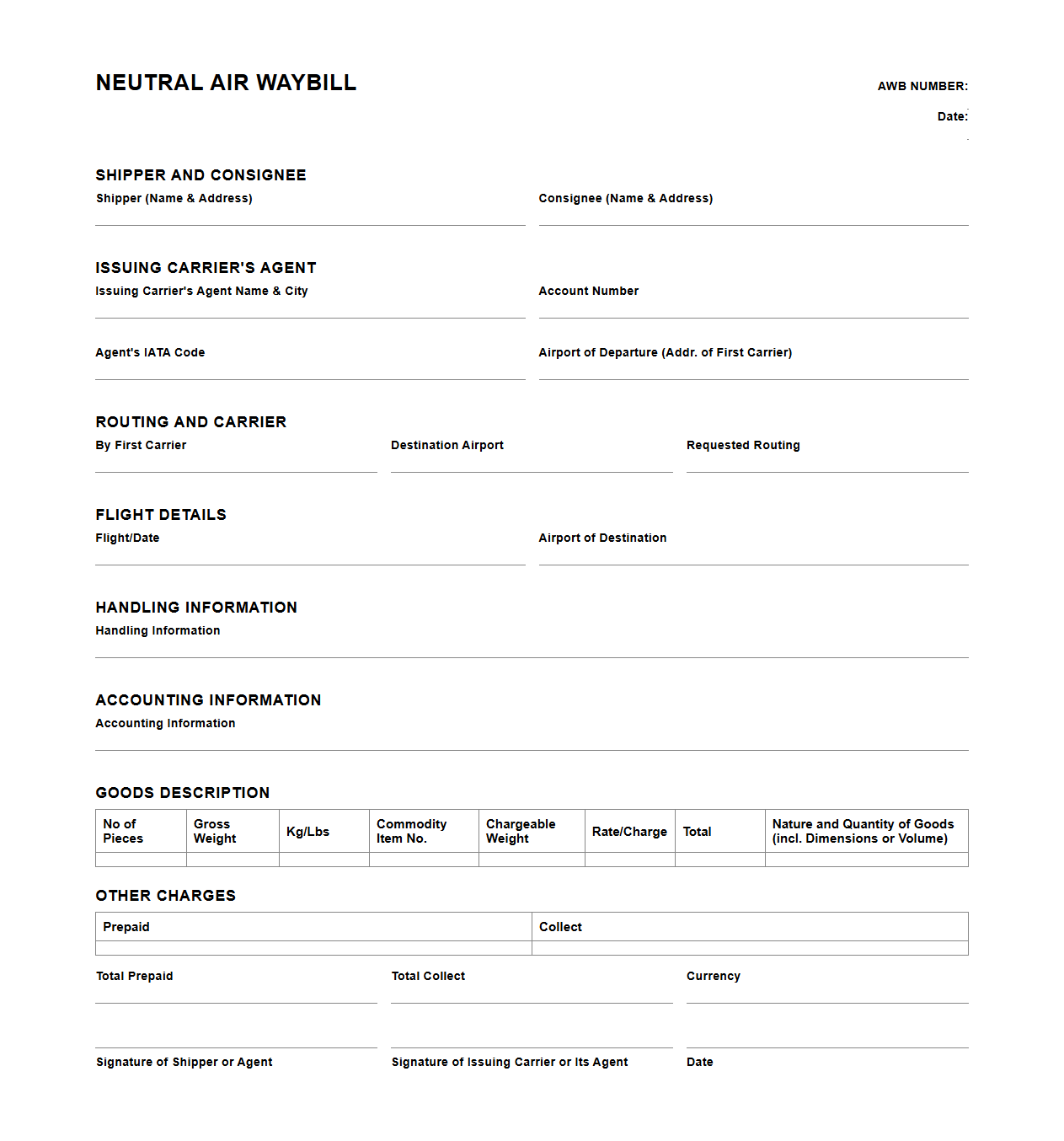 Neutral Air Waybill Document Sample