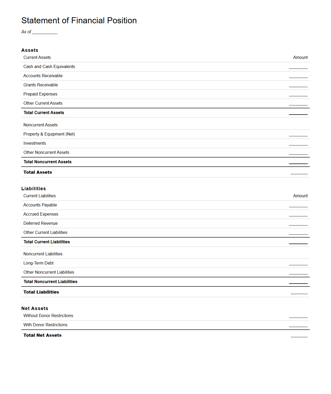 Nonprofit Statement of Financial Position Template