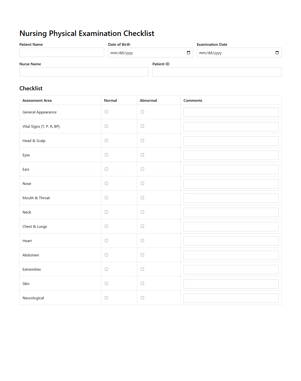 Nursing Physical Examination Checklist