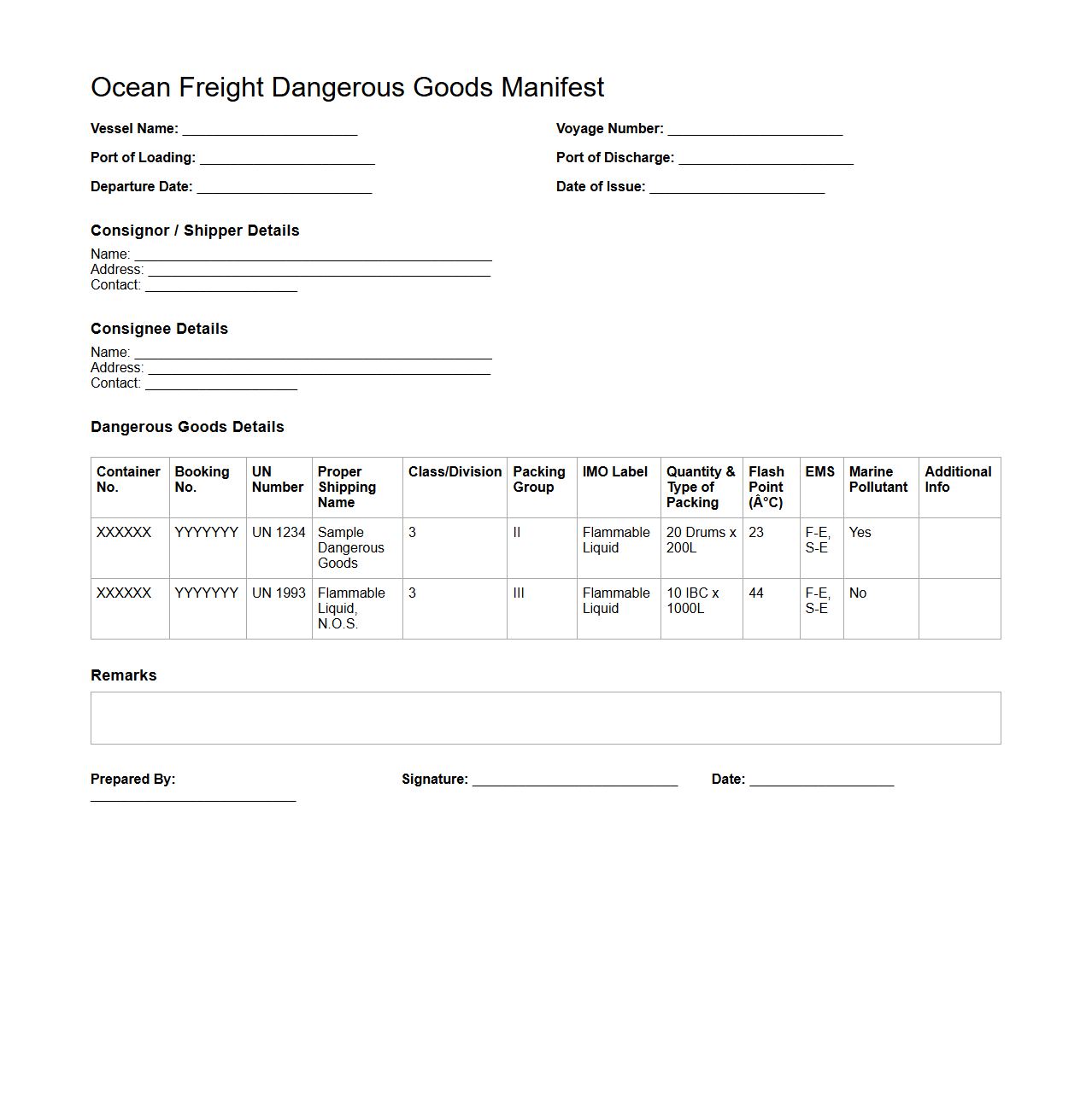Ocean Freight Dangerous Goods Manifest Sample