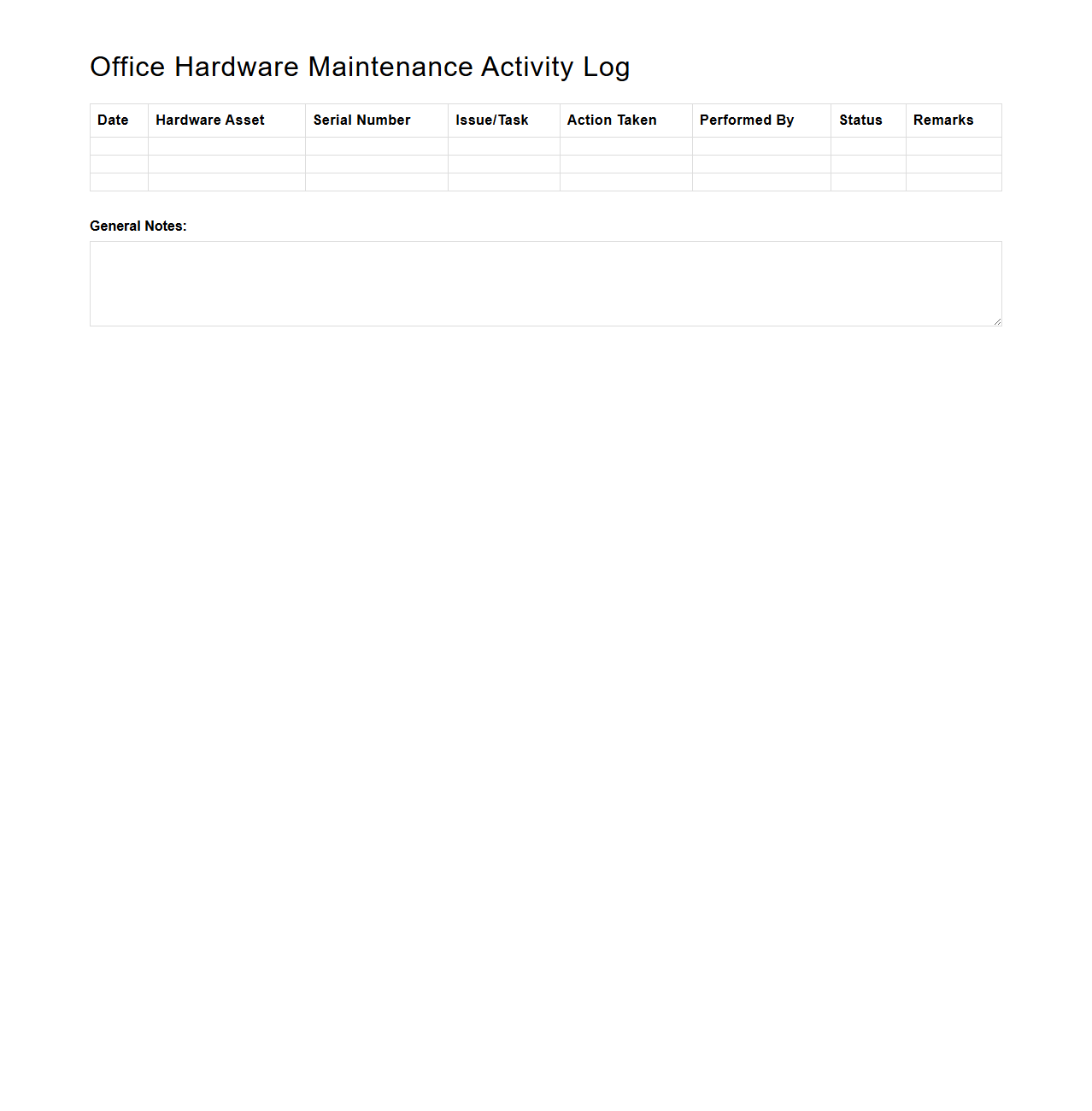 Office Hardware Maintenance Activity Log