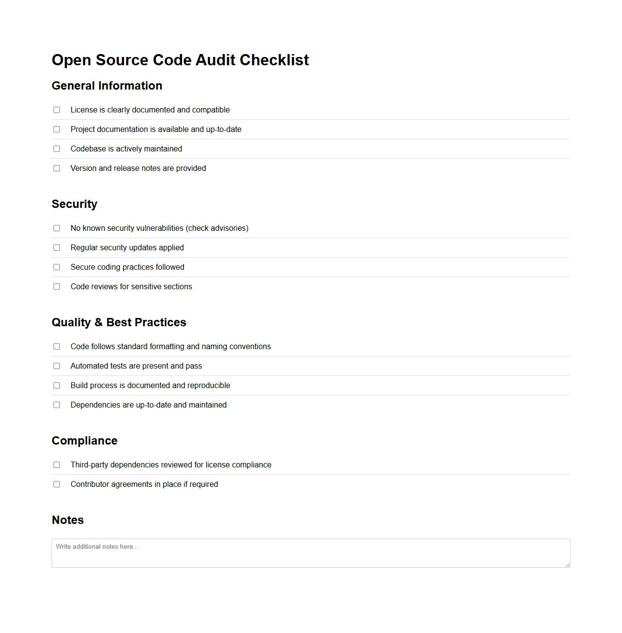 Open Source Code Audit Checklist Sample