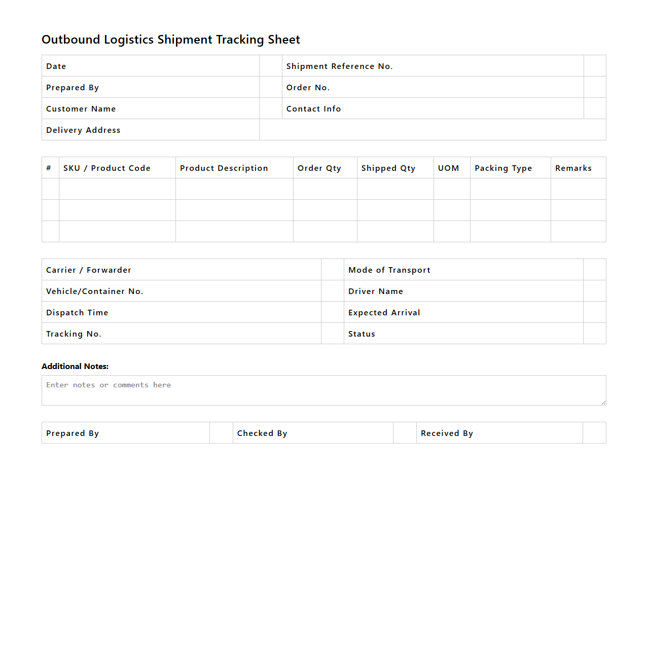 Outbound Logistics Shipment Tracking Sheet Format for Order Fulfillment