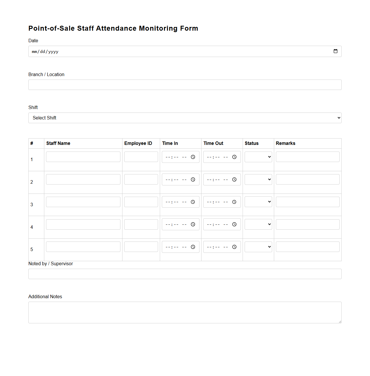 Point-of-Sale Staff Attendance Monitoring Form