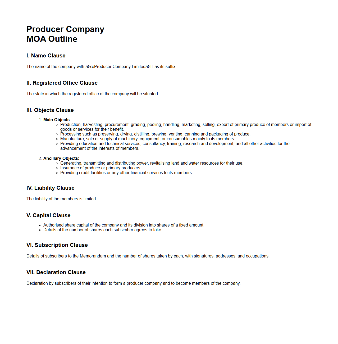Producer Company MOA Outline