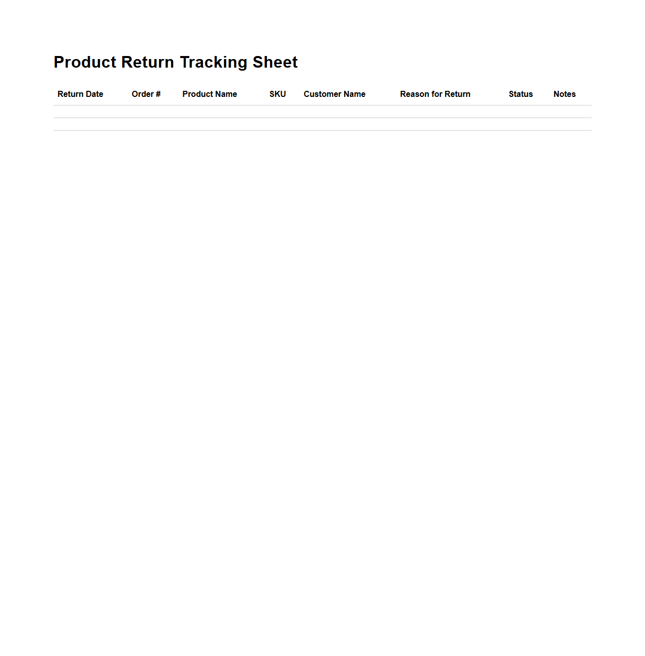 Product Return Tracking Sheet Example