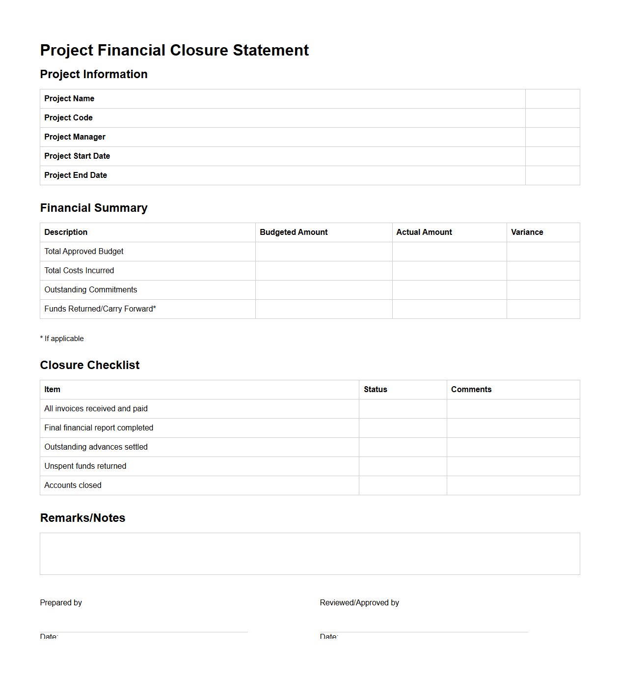 Project Financial Closure Statement Example