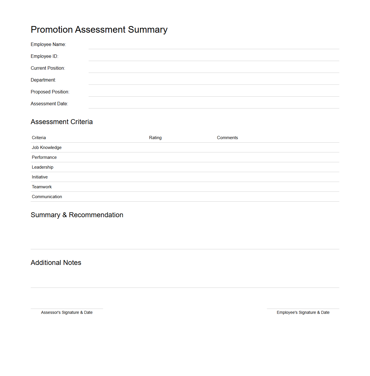 Promotion Assessment Summary for Current Employees