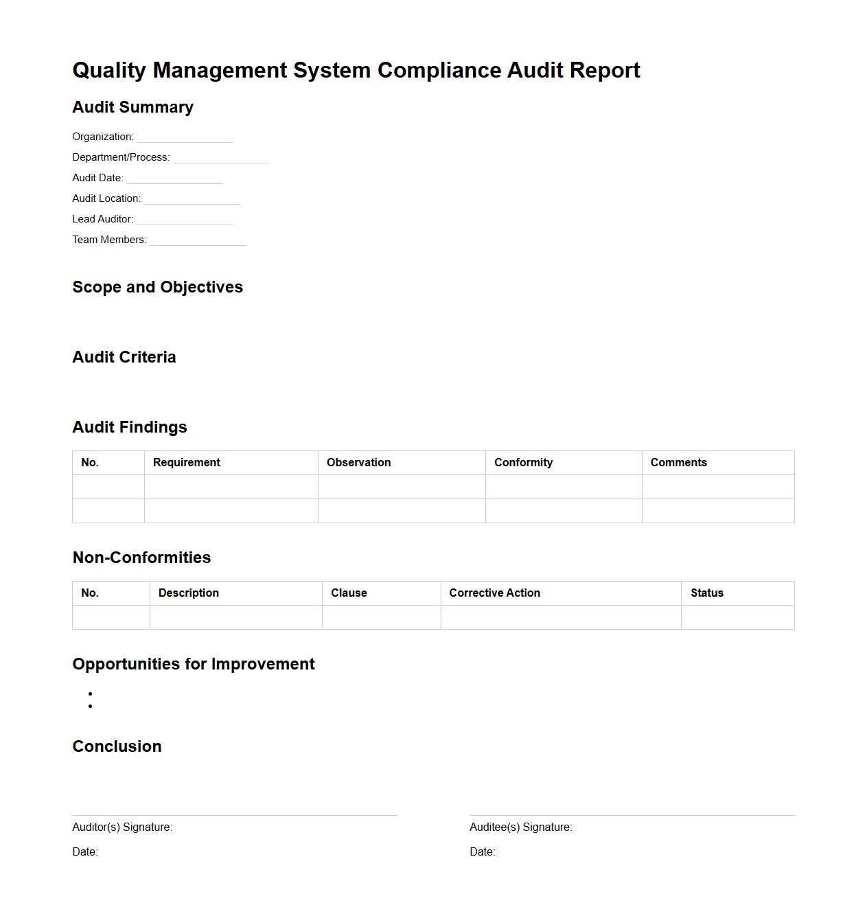 Quality Management System Compliance Audit Report
