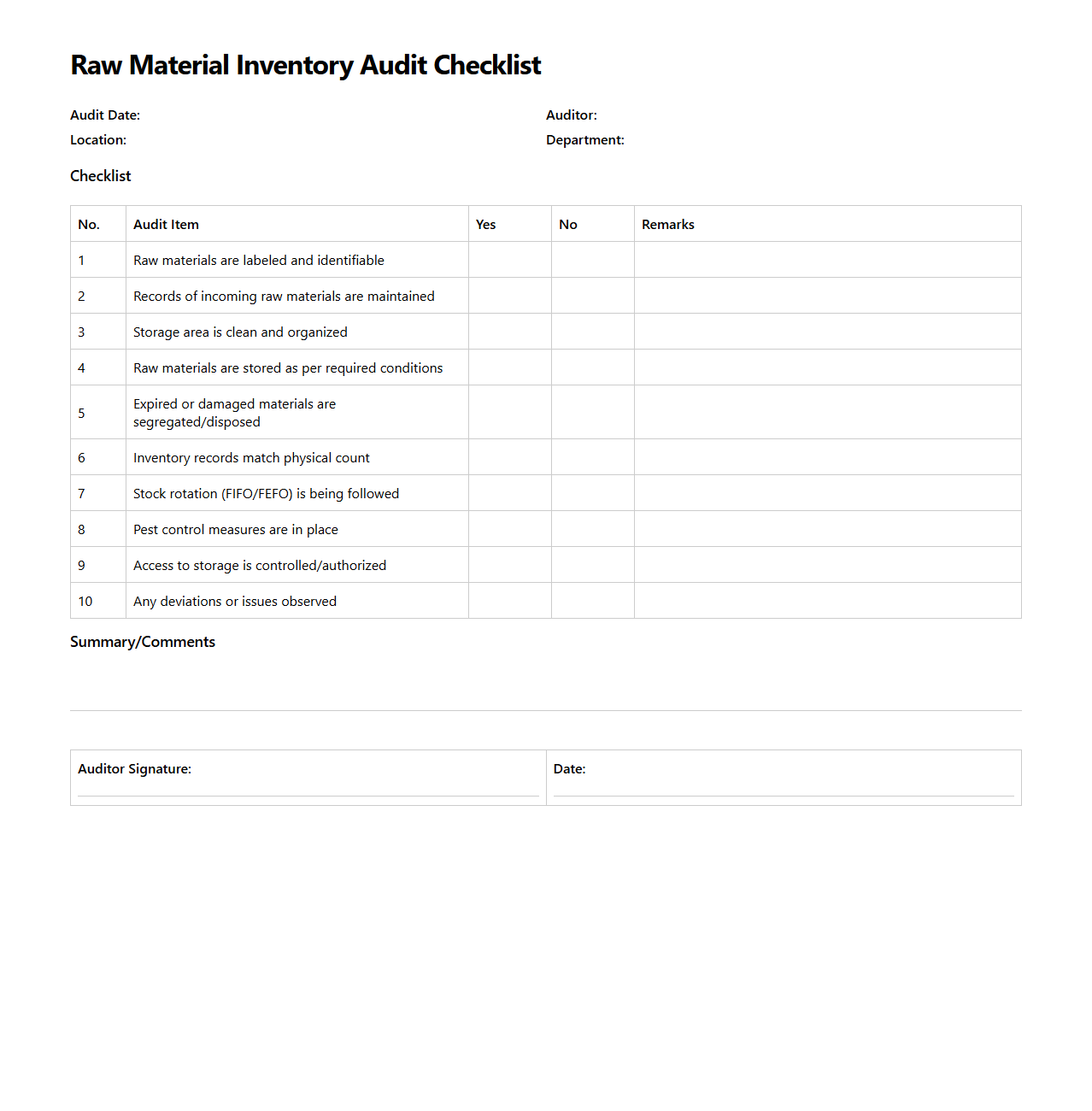Raw Material Inventory Audit Checklist