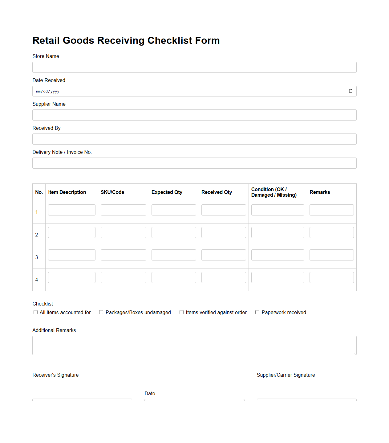 Retail Goods Receiving Checklist Form