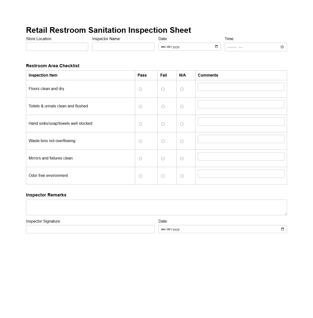 Retail Restroom Sanitation Inspection Sheet