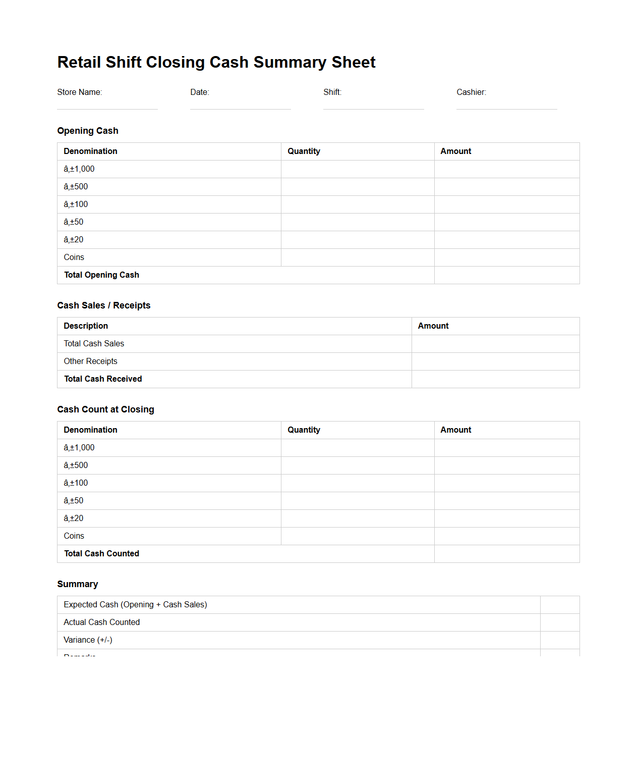 Retail Shift Closing Cash Summary Sheet