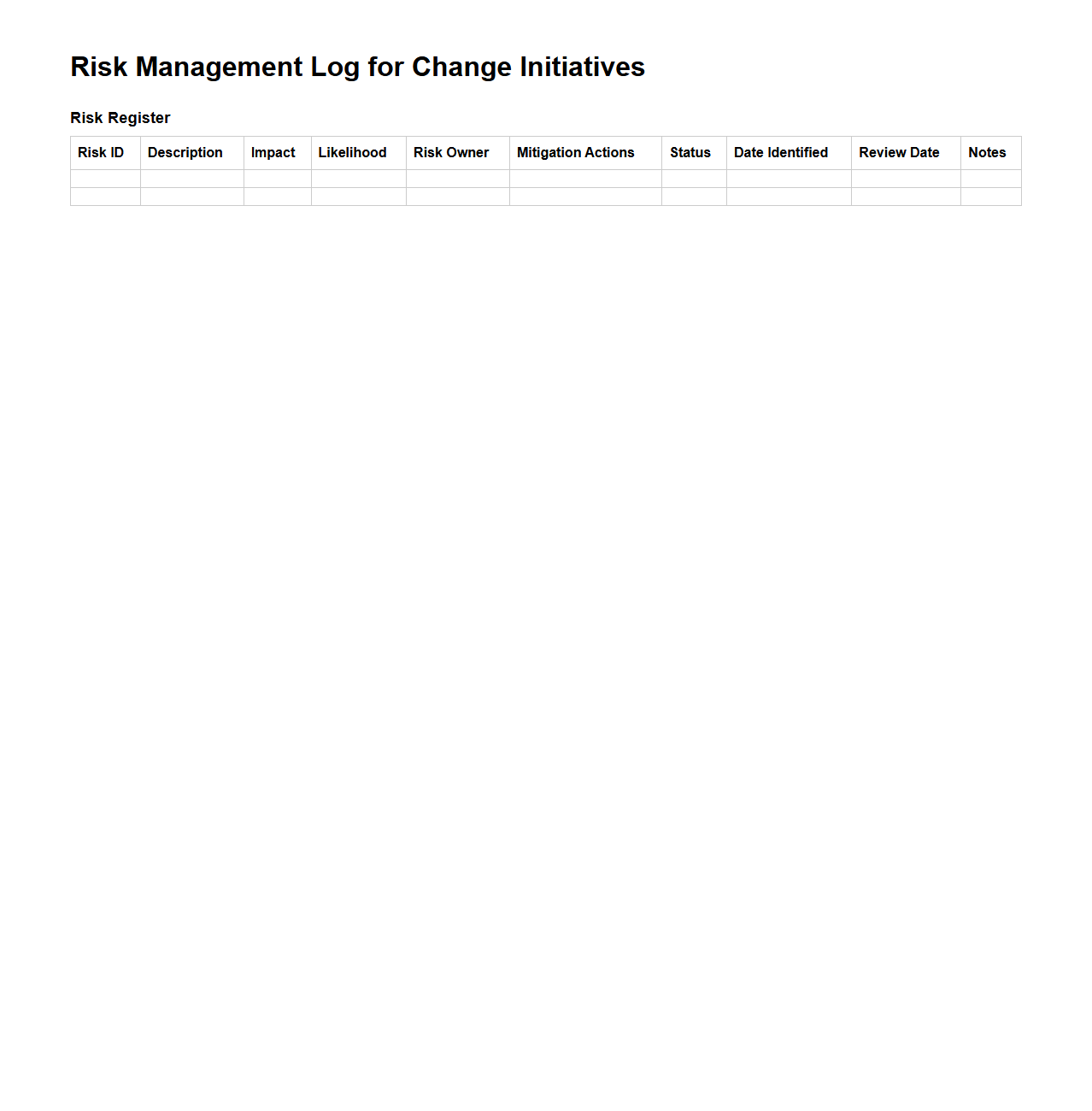 Risk Management Log for Change Initiatives