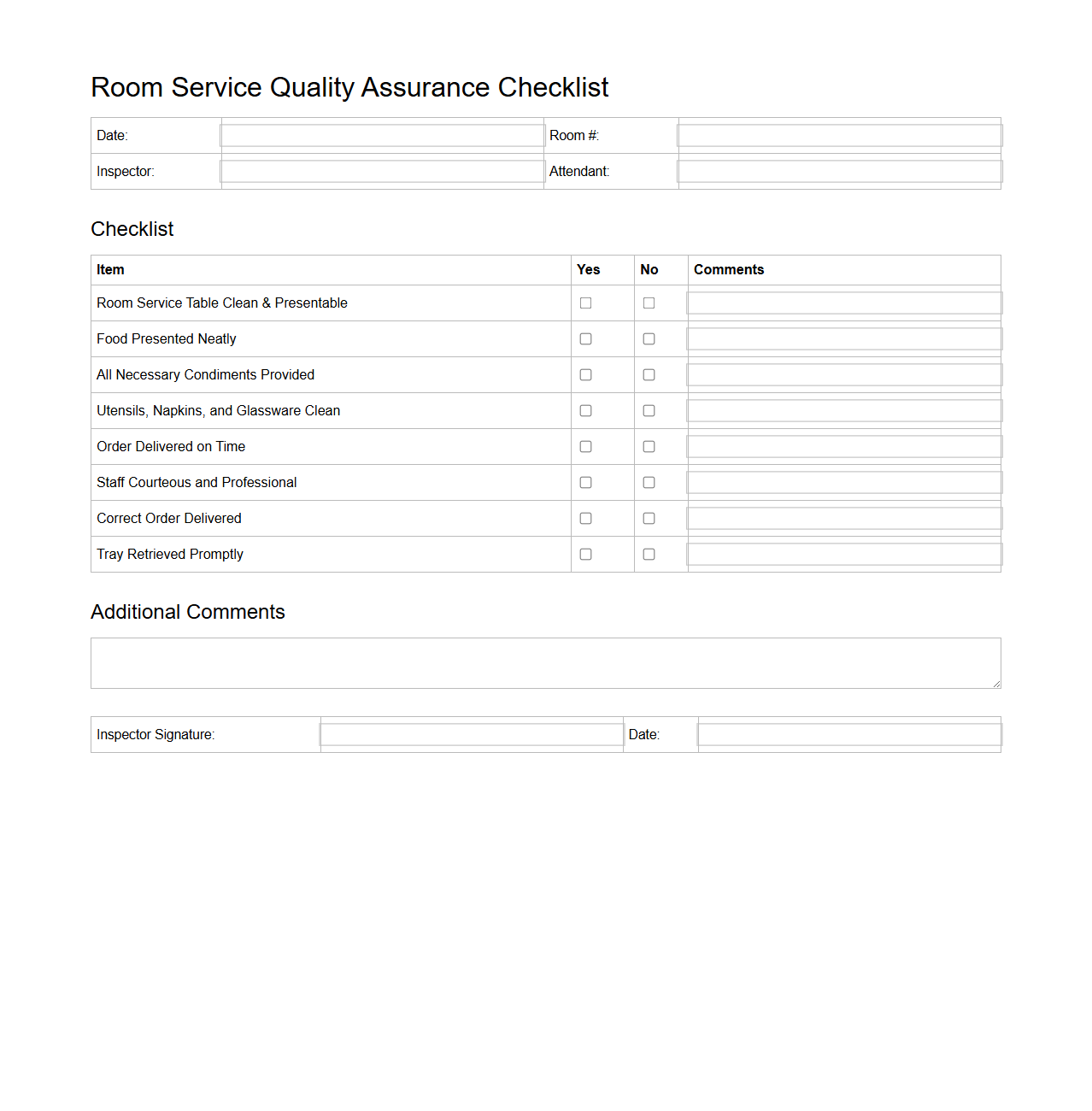 Room Service Quality Assurance Checklist