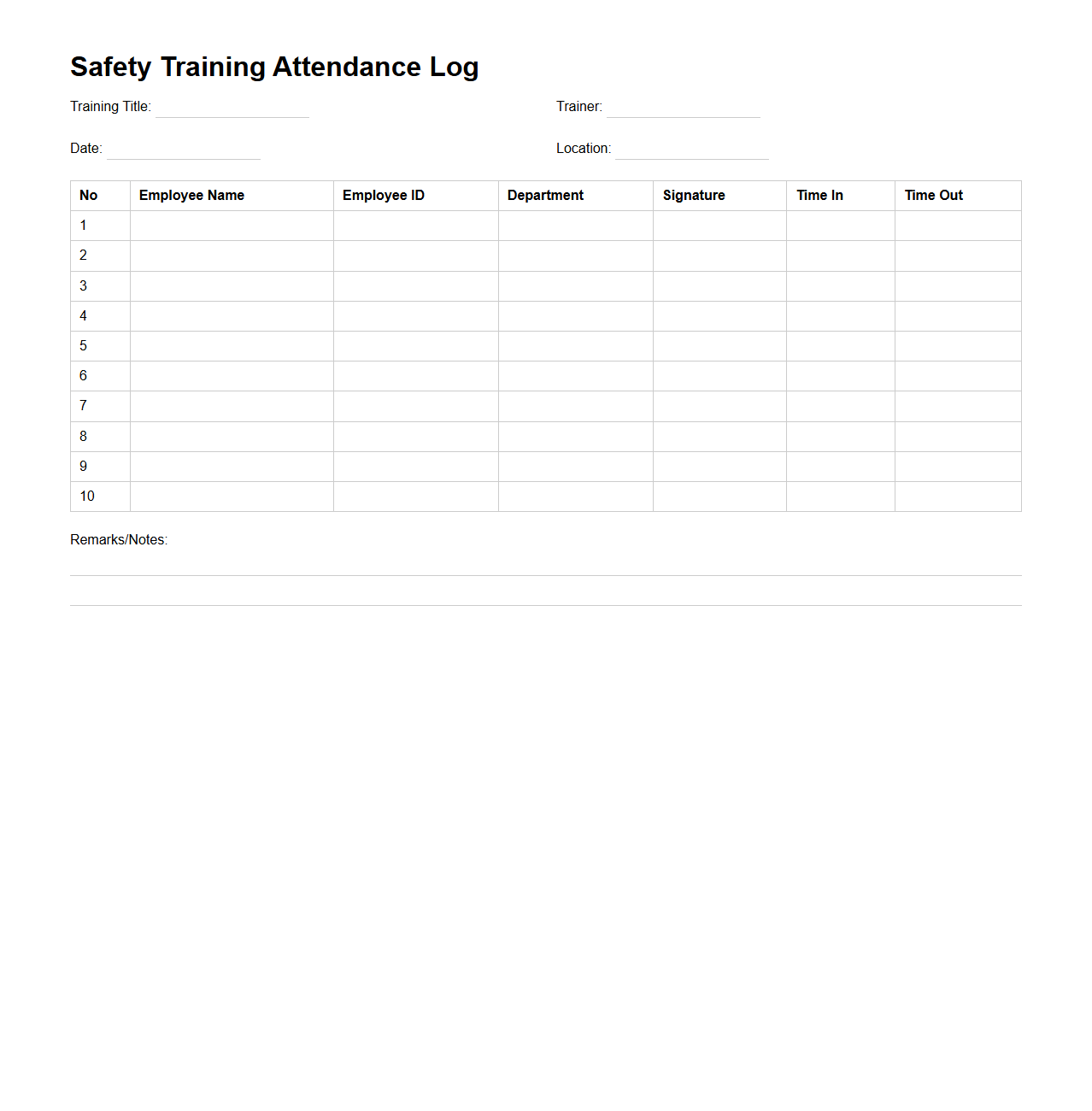 Safety Training Attendance Log