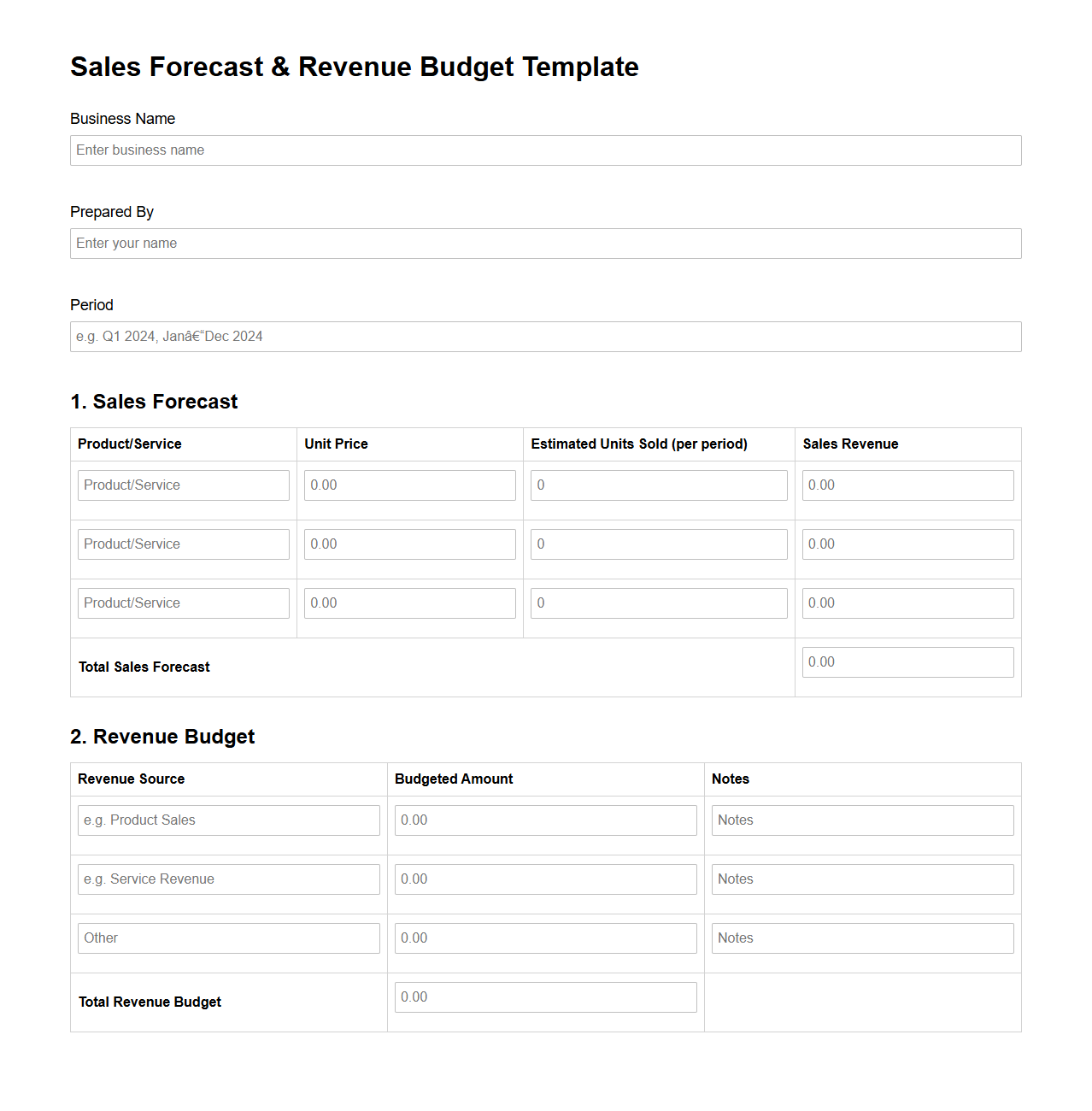 Sales Forecast and Revenue Budget Template for SMEs