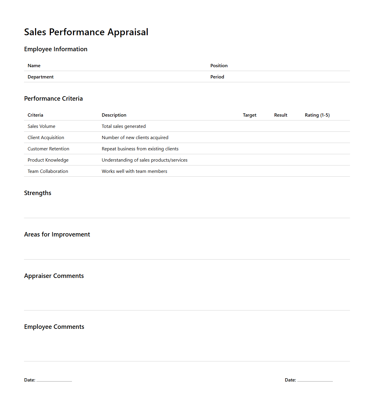 Sales Performance Appraisal Example