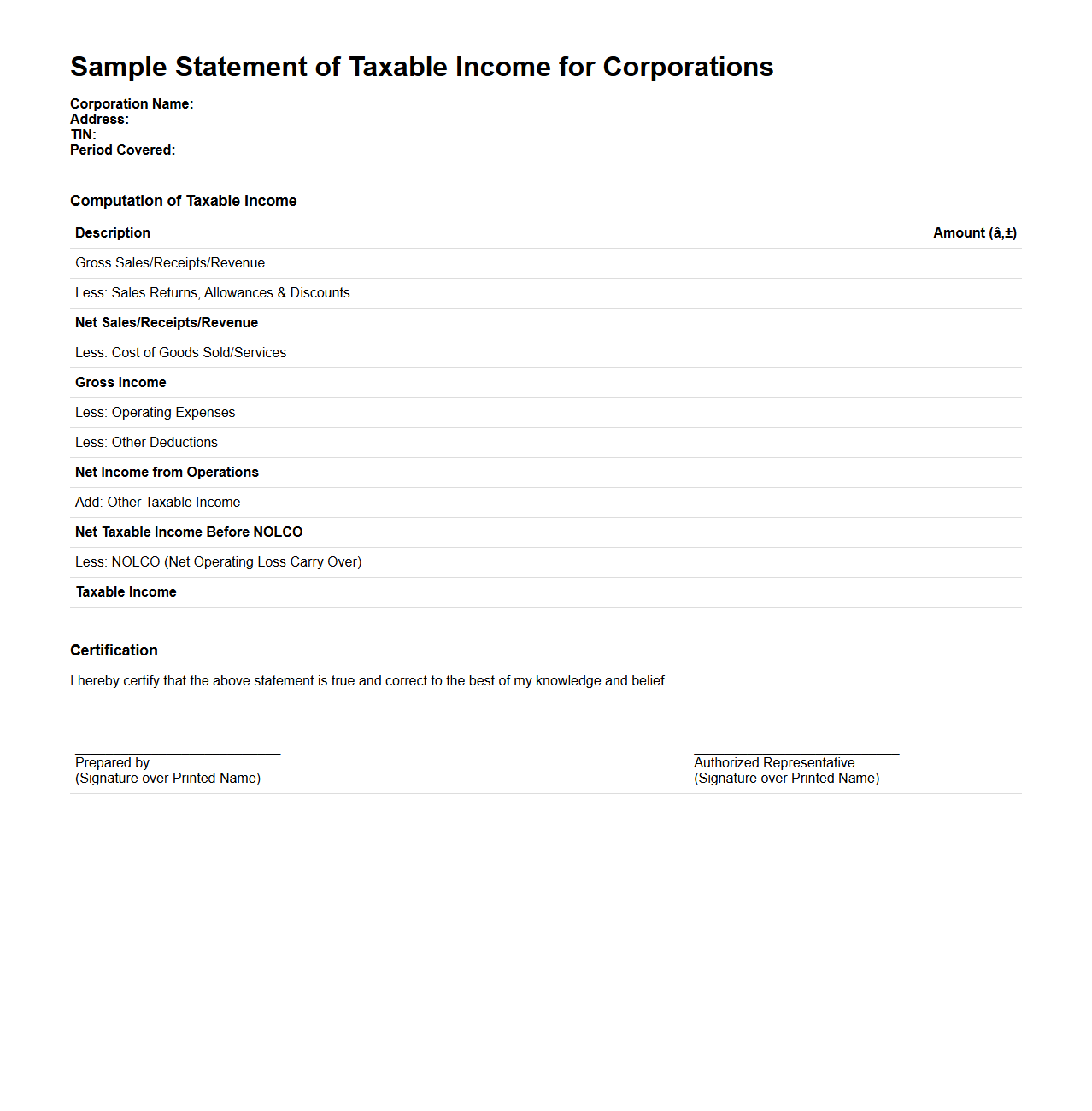 Sample Statement of Taxable Income for Corporations