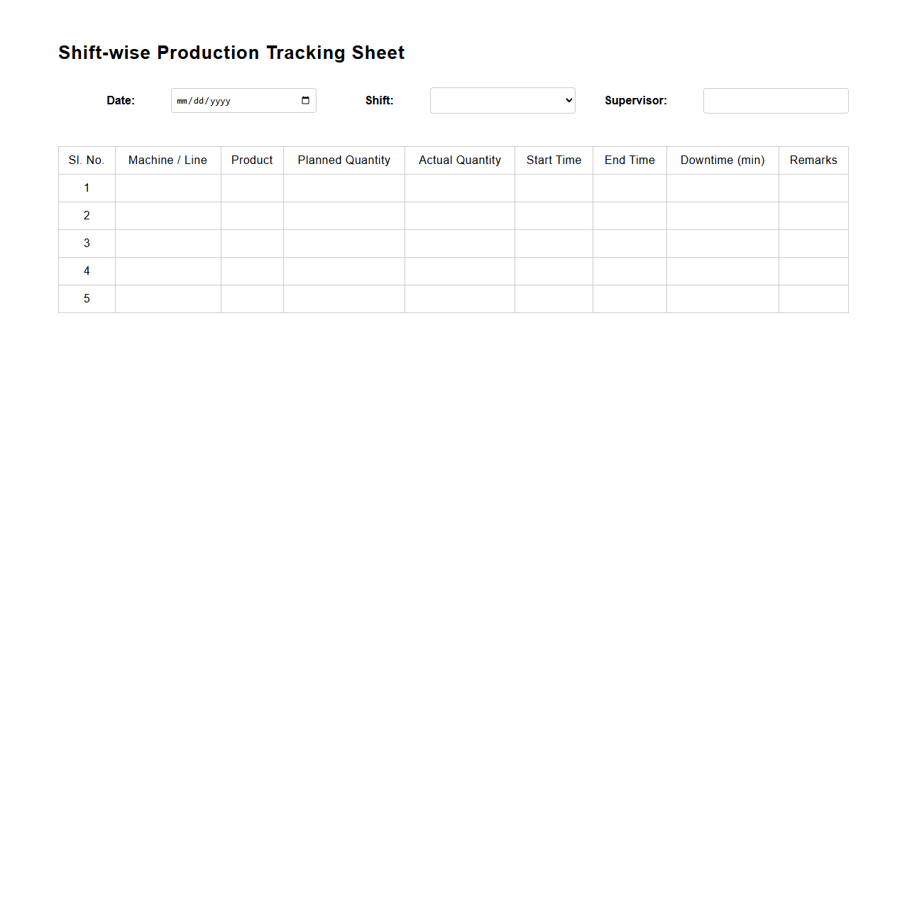 Shift-wise Production Tracking Sheet