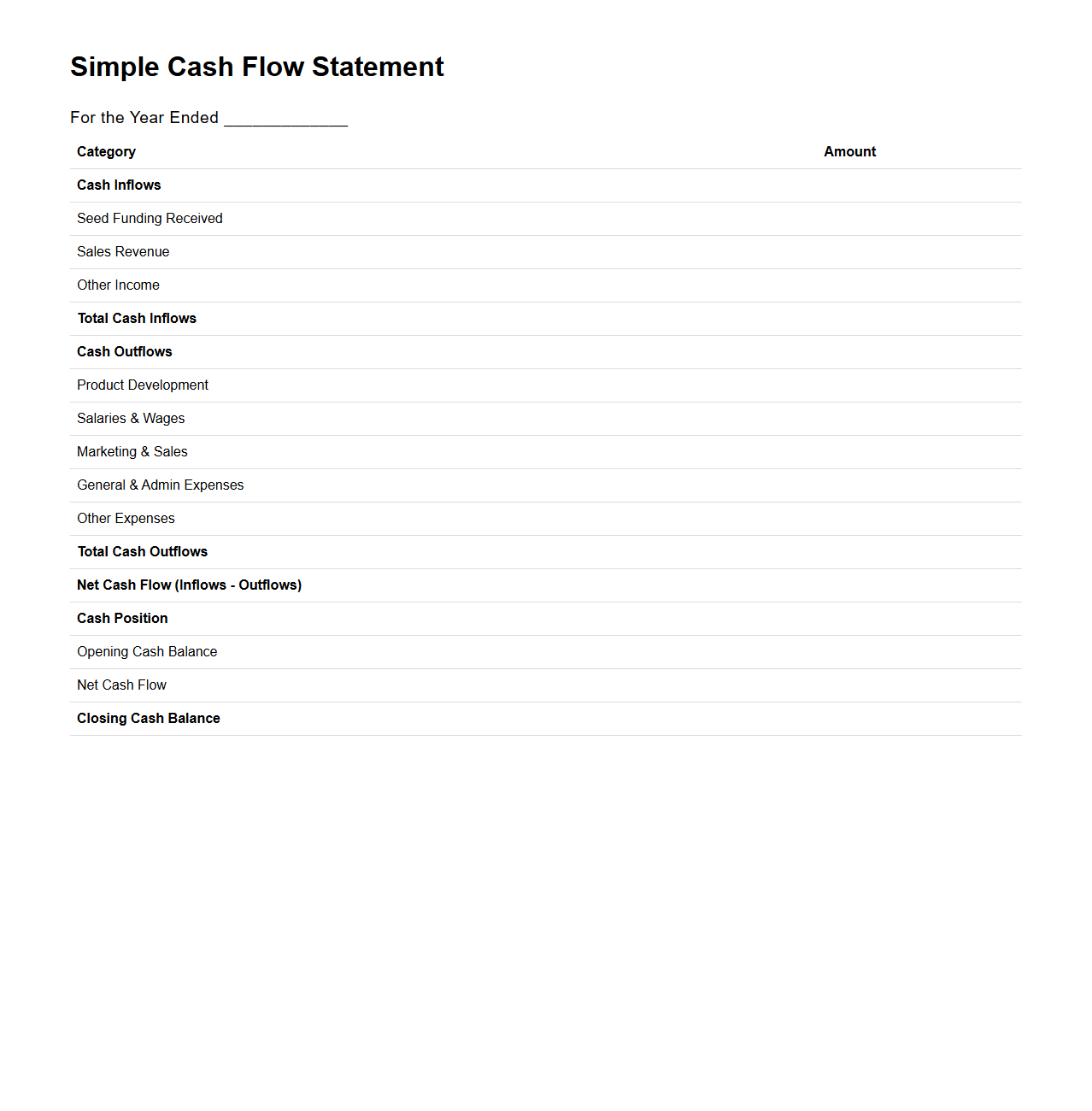 Simple Cash Flow Statement Format for Seed-Stage Companies