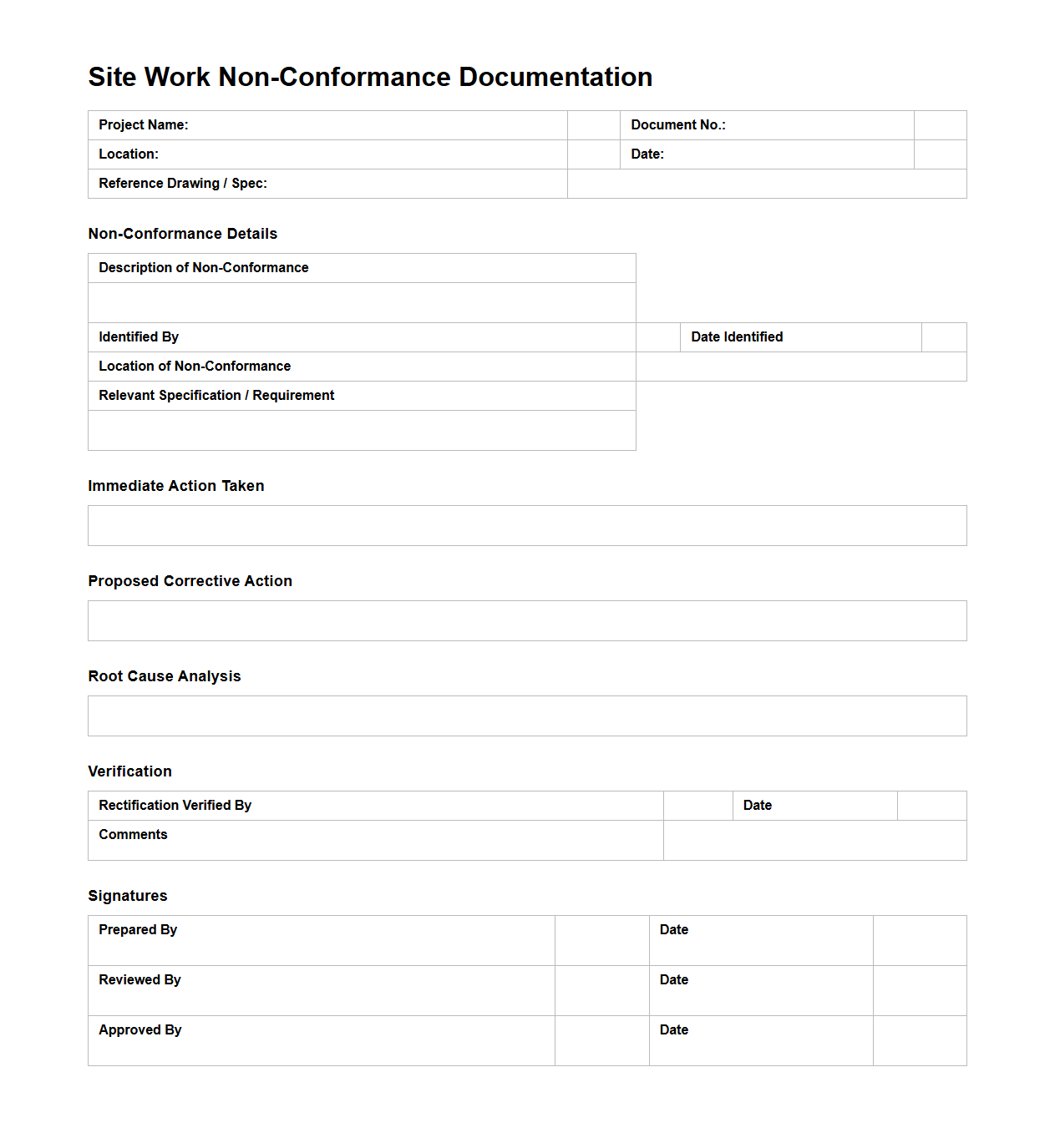 Site Work Non-Conformance Documentation Template
