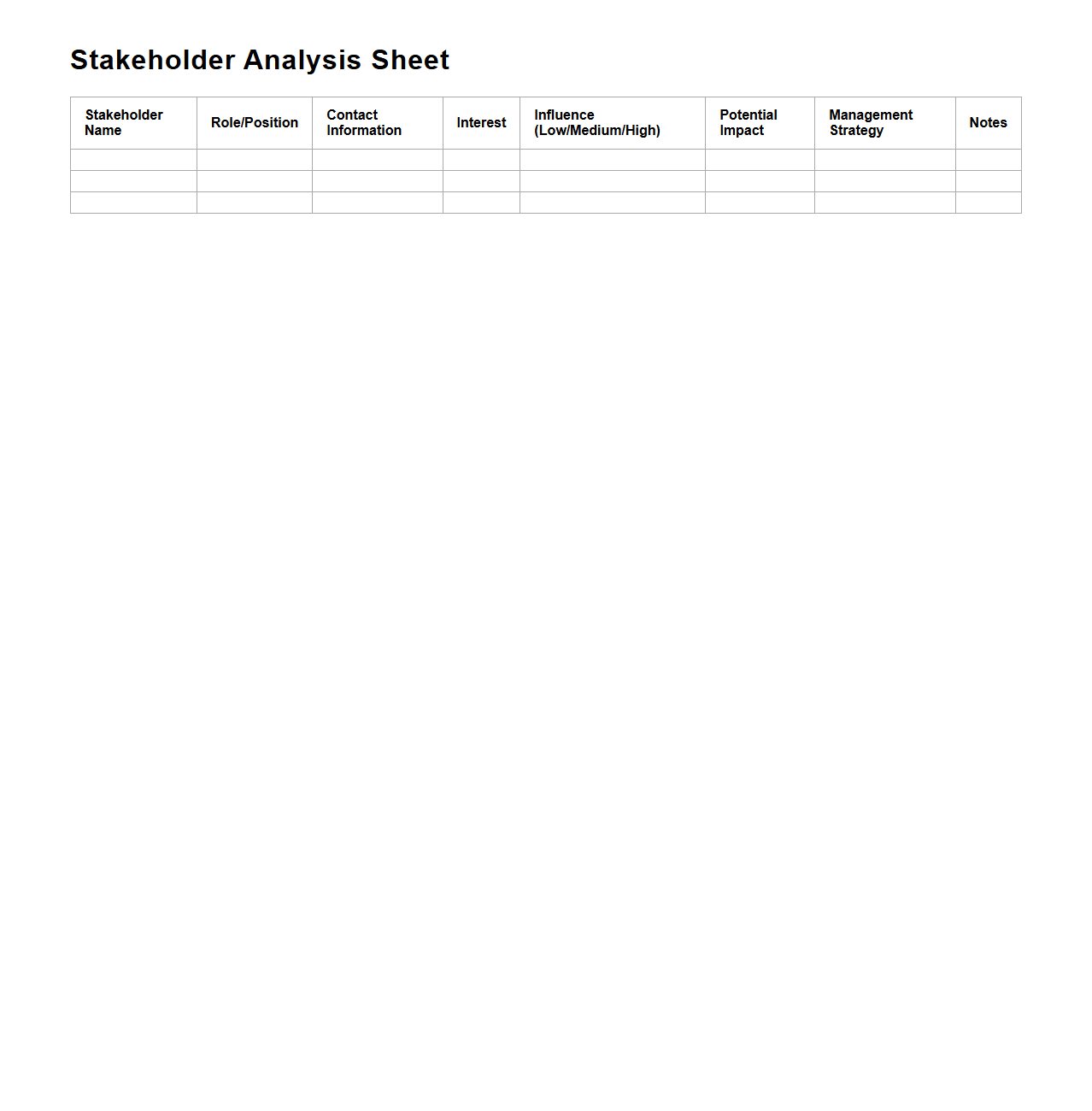 Stakeholder Analysis Sheet