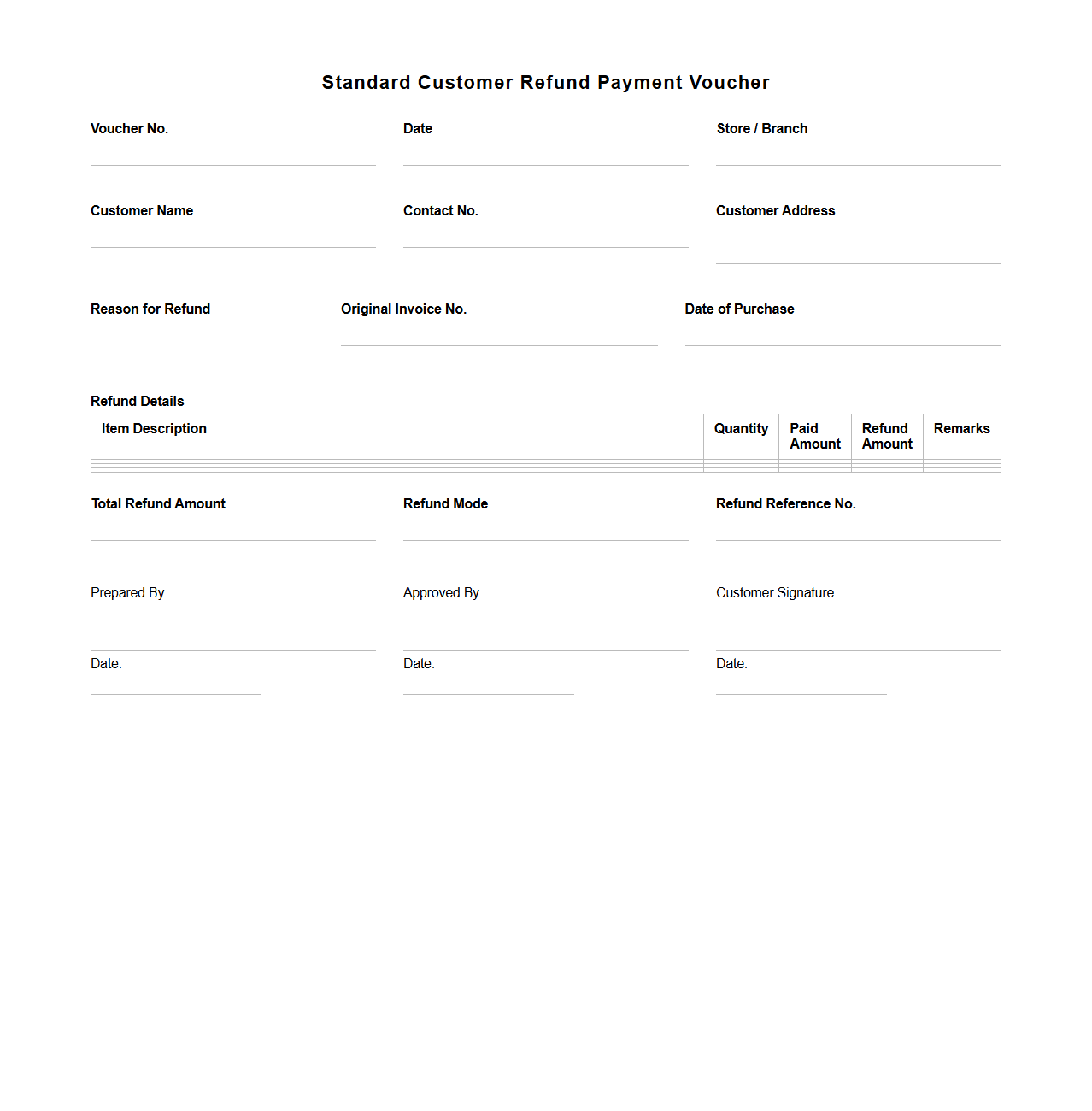 Standard Customer Refund Payment Voucher for Retail
