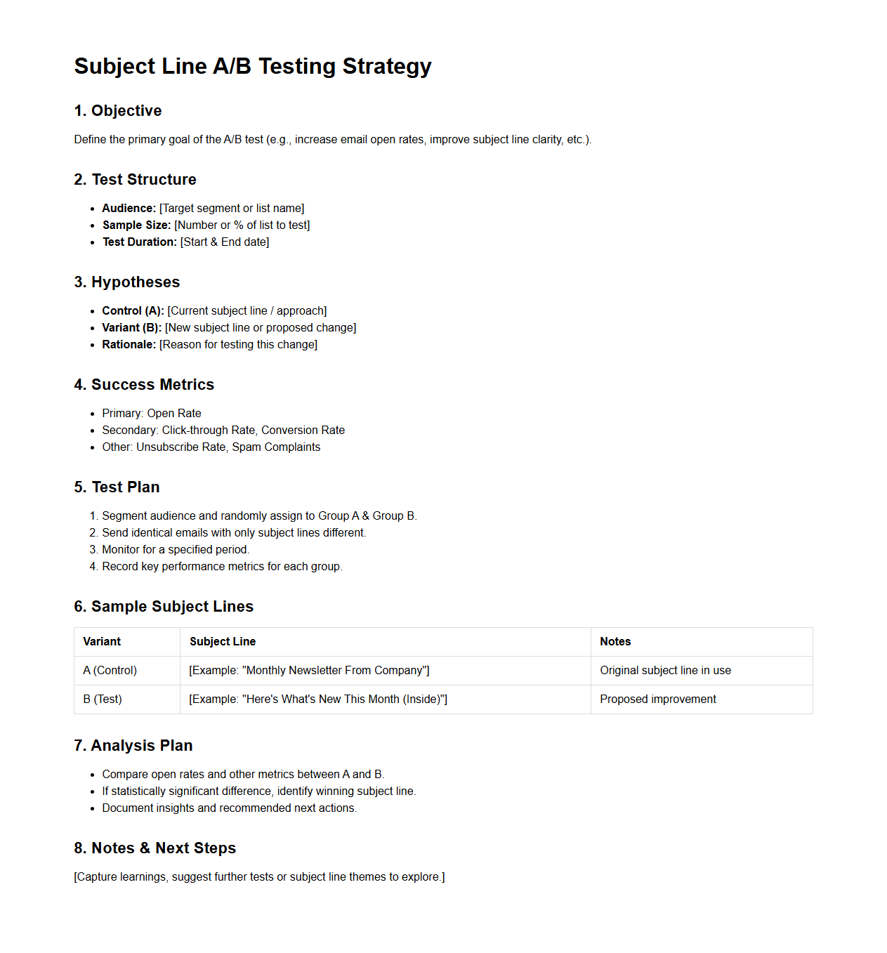 Subject Line A/B Testing Strategy Document Sample