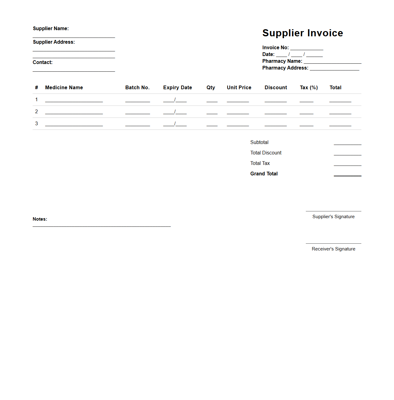 Supplier Invoice Document for Pharmacy Retail
