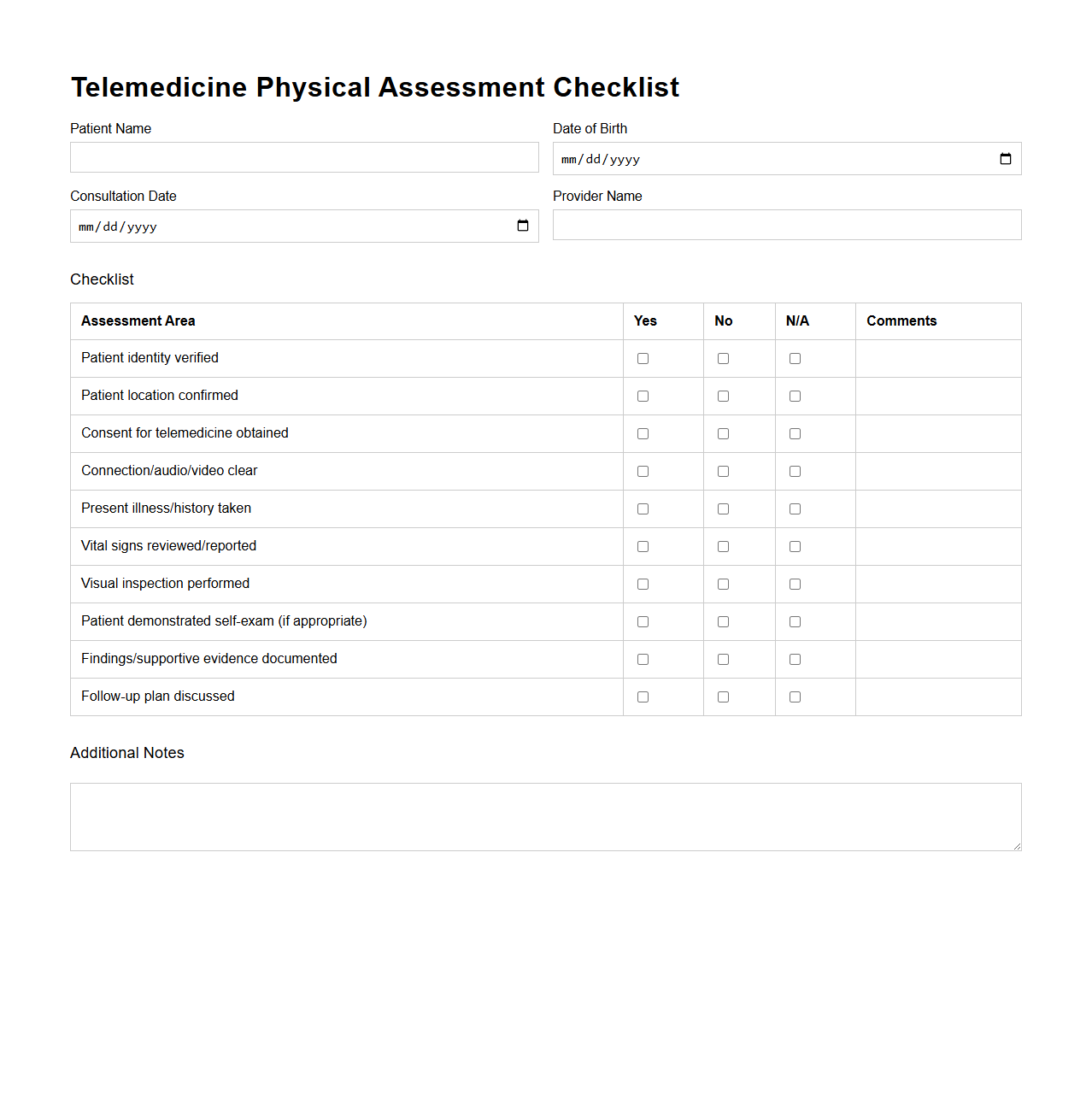 Telemedicine Physical Assessment Checklist