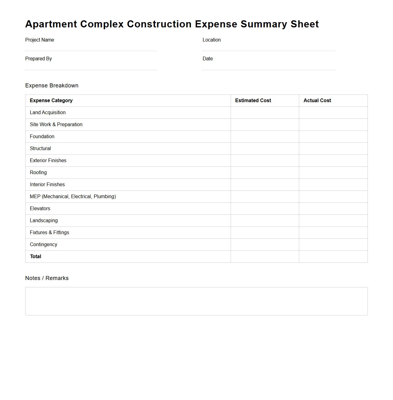Apartment Complex Construction Expense Summary Sheet