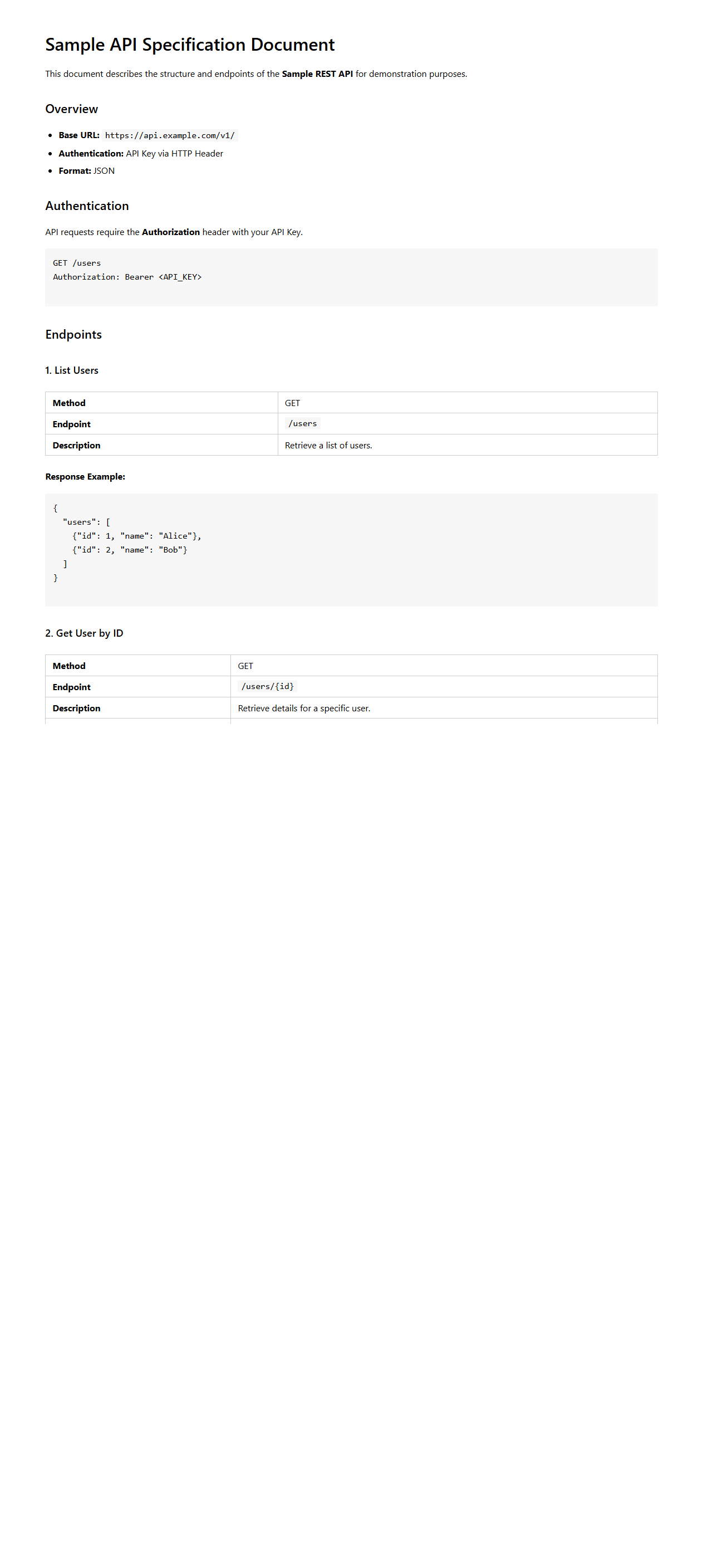API Specification Document Sample