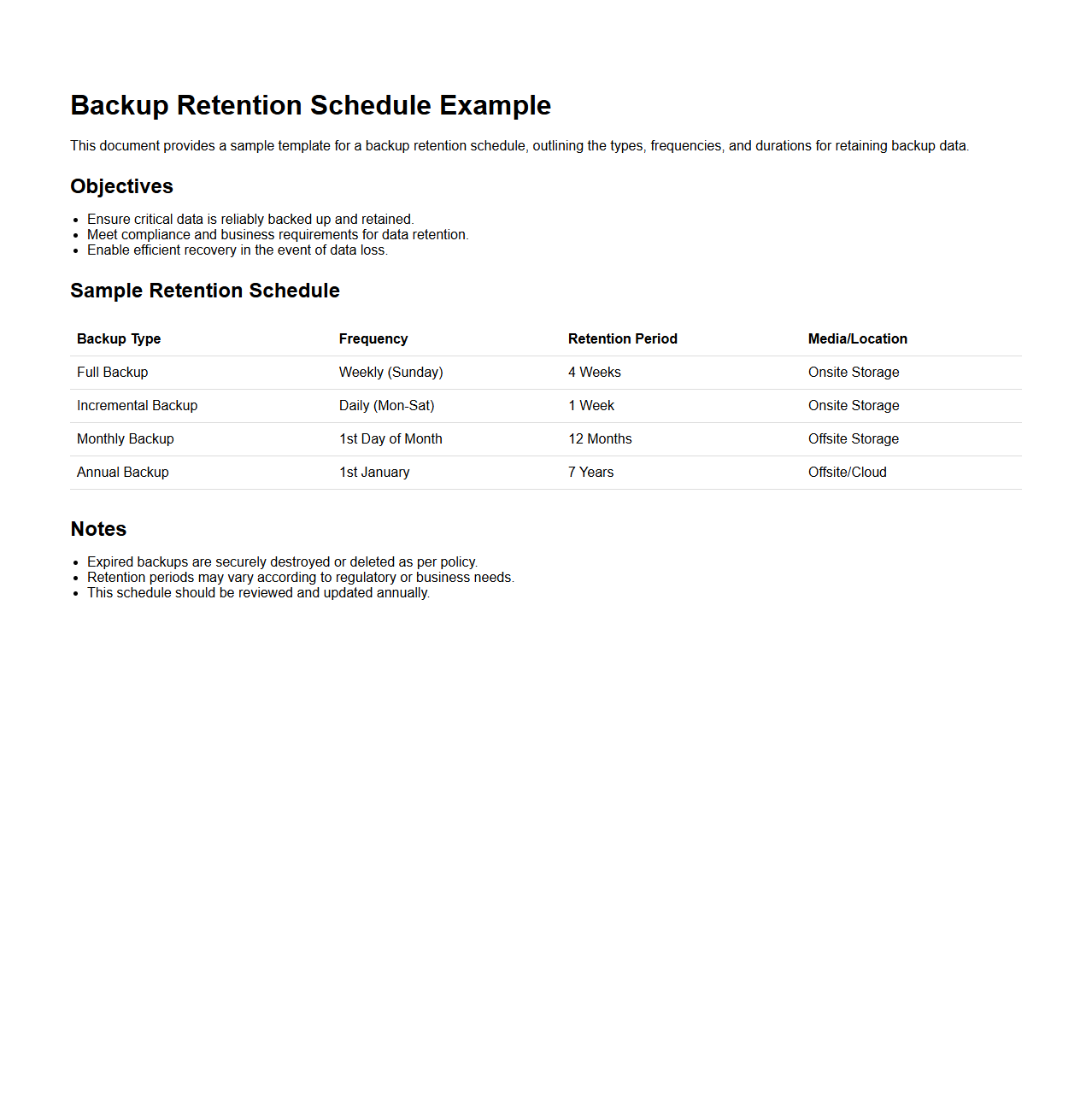 Backup Retention Schedule Example