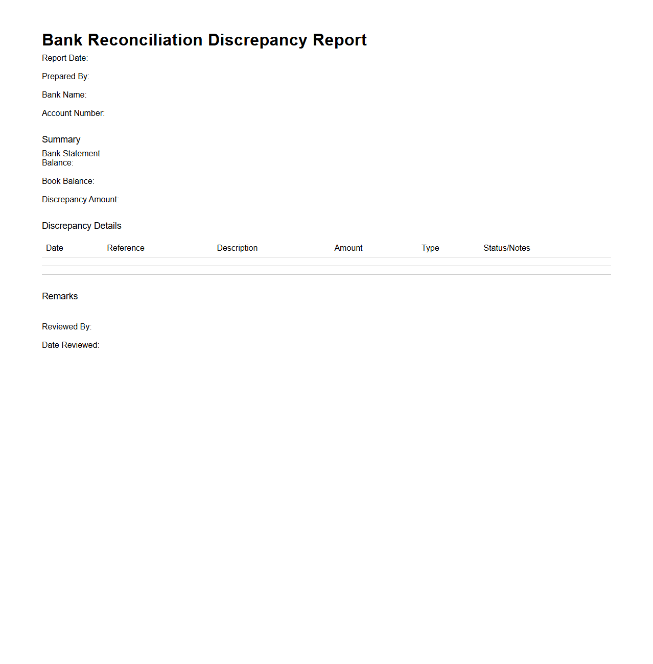 Bank Reconciliation Discrepancy Report Sample