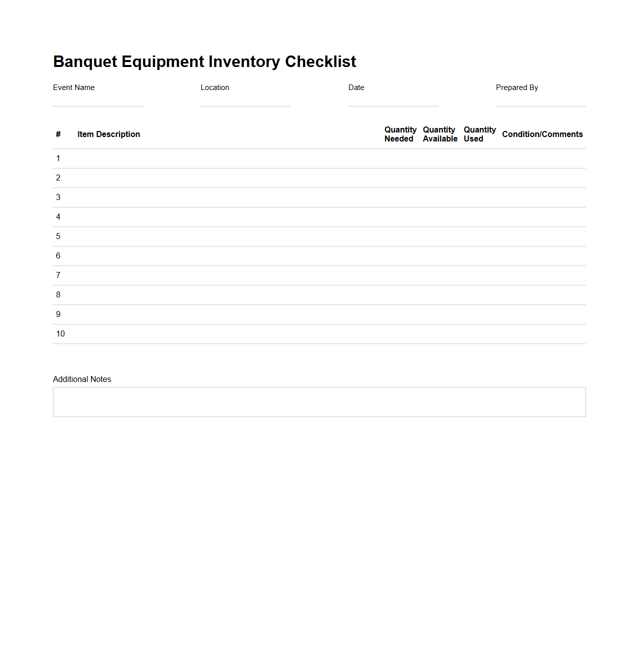Banquet Equipment Inventory Checklist
