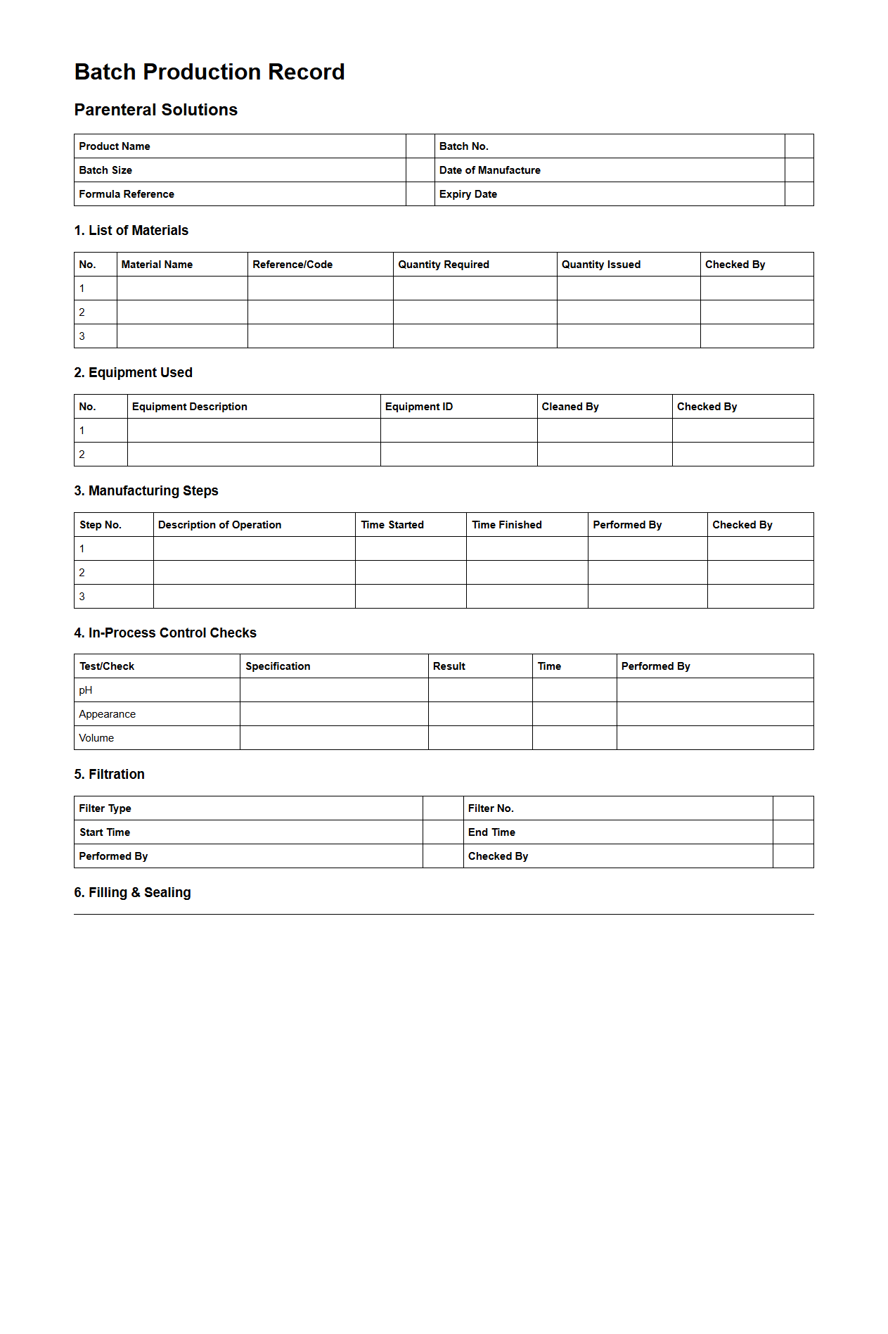 Batch Production Record Example for Parenteral Solutions