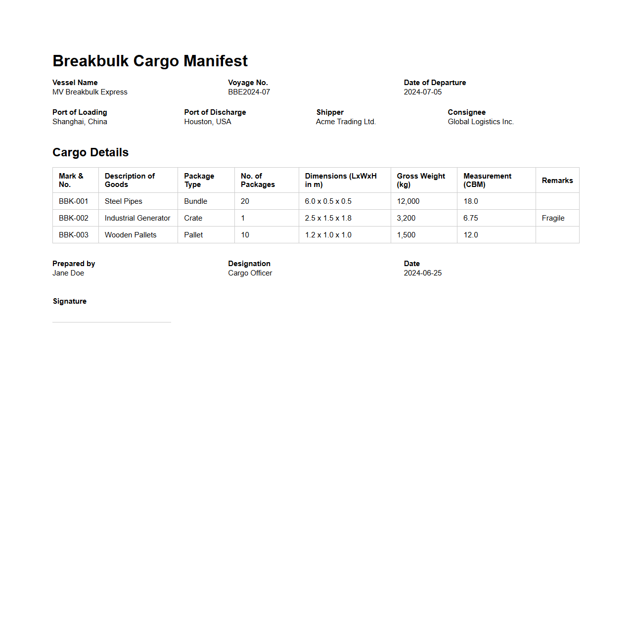 Breakbulk Cargo Manifest Document Example