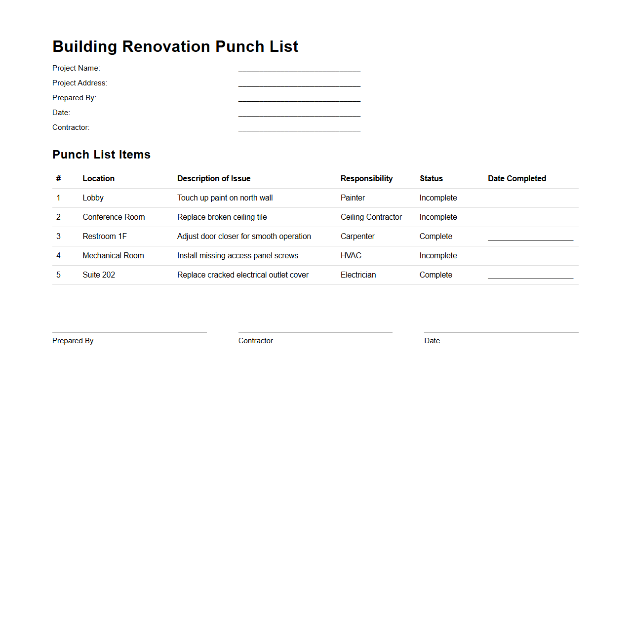 Building Renovation Punch List Example