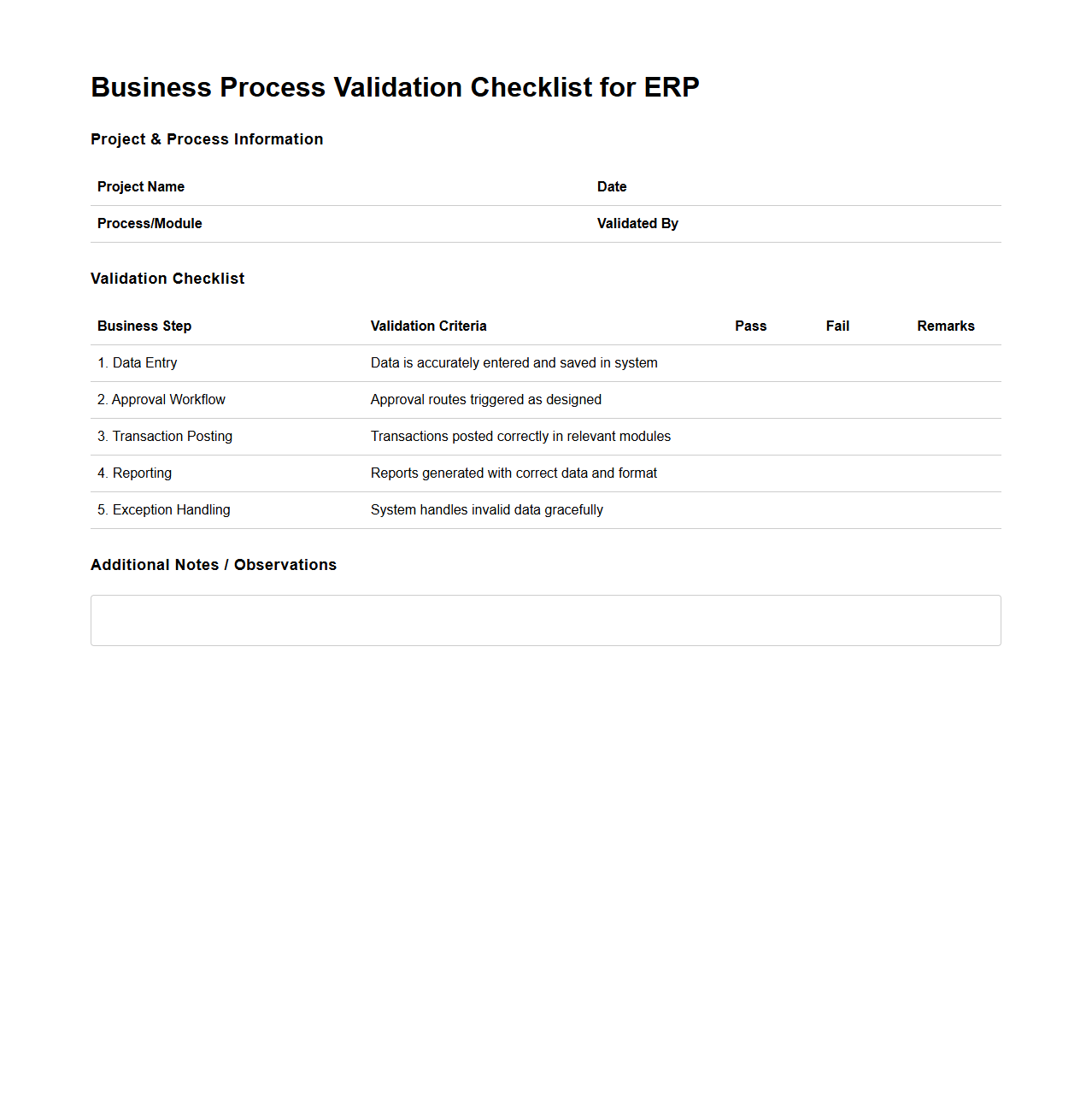 Business Process Validation Checklist for ERP