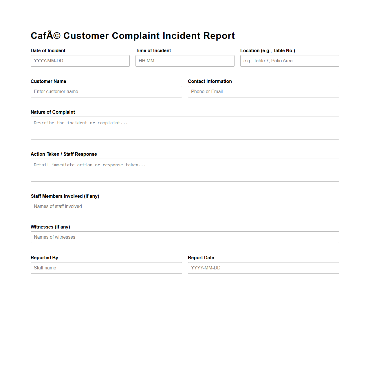 Café Customer Complaint Incident Report Sample