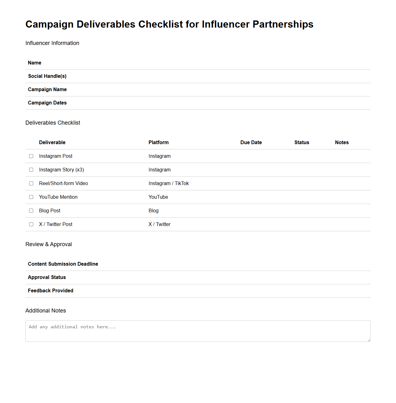 Campaign Deliverables Checklist for Influencer Partnerships