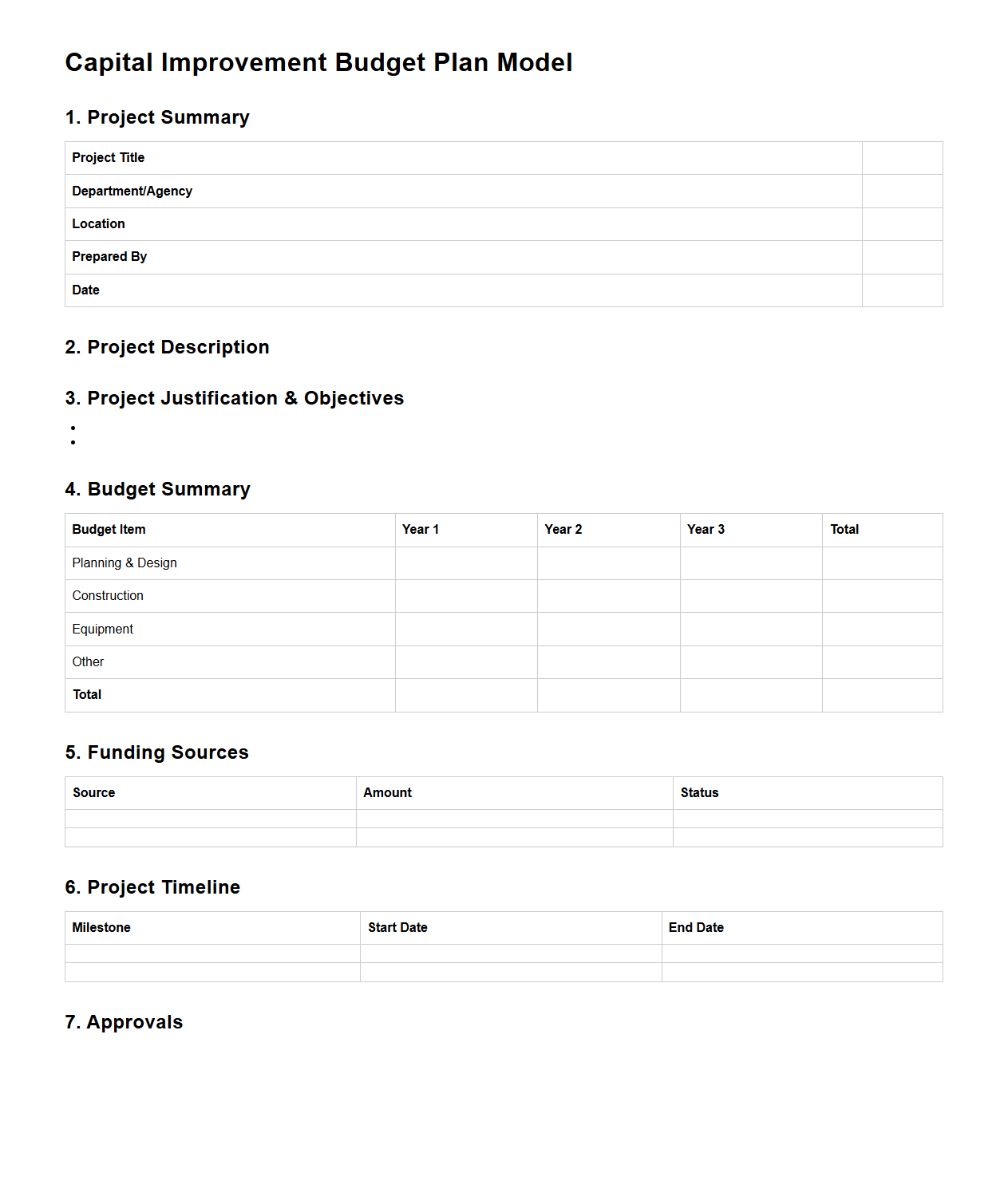 Capital Improvement Budget Plan Model