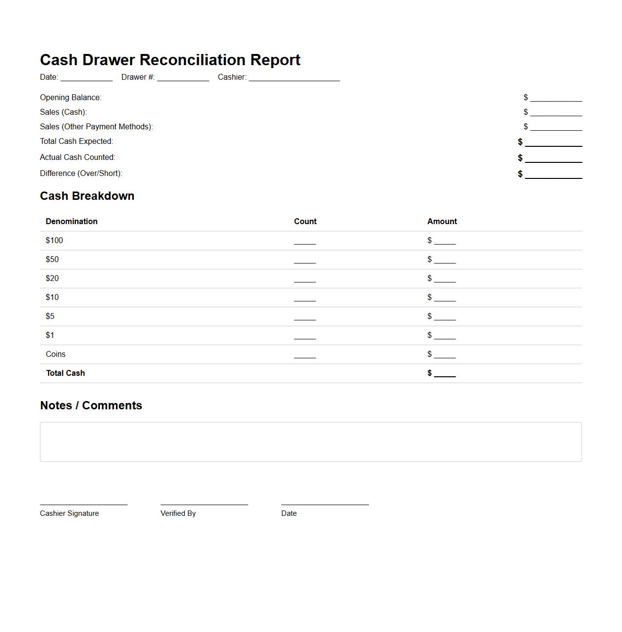 Cash Drawer Reconciliation Report Example