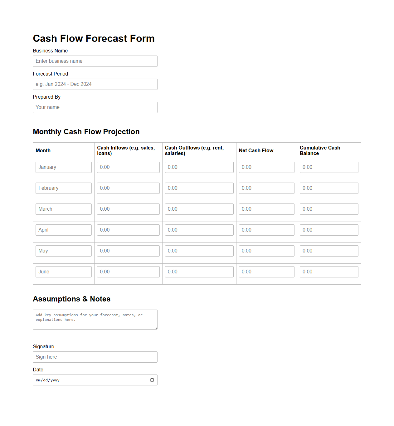 Cash Flow Forecast Form for Small Enterprises