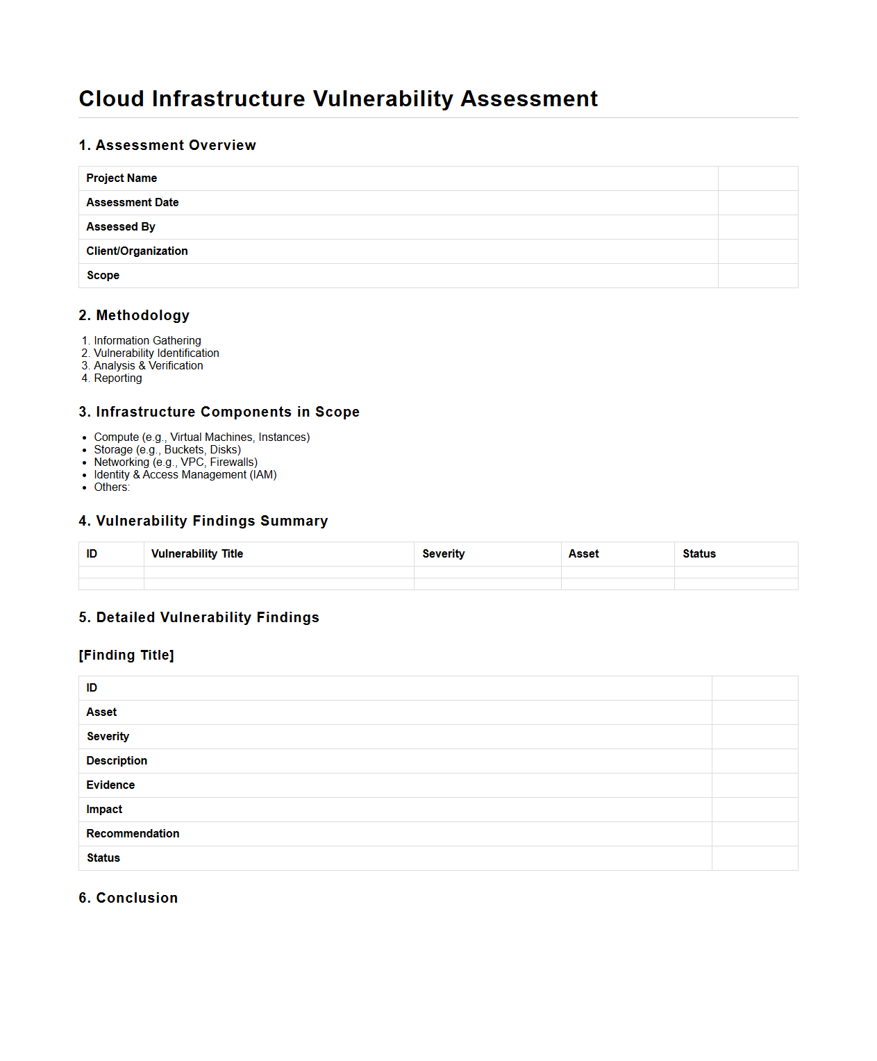 Cloud Infrastructure Vulnerability Assessment Format