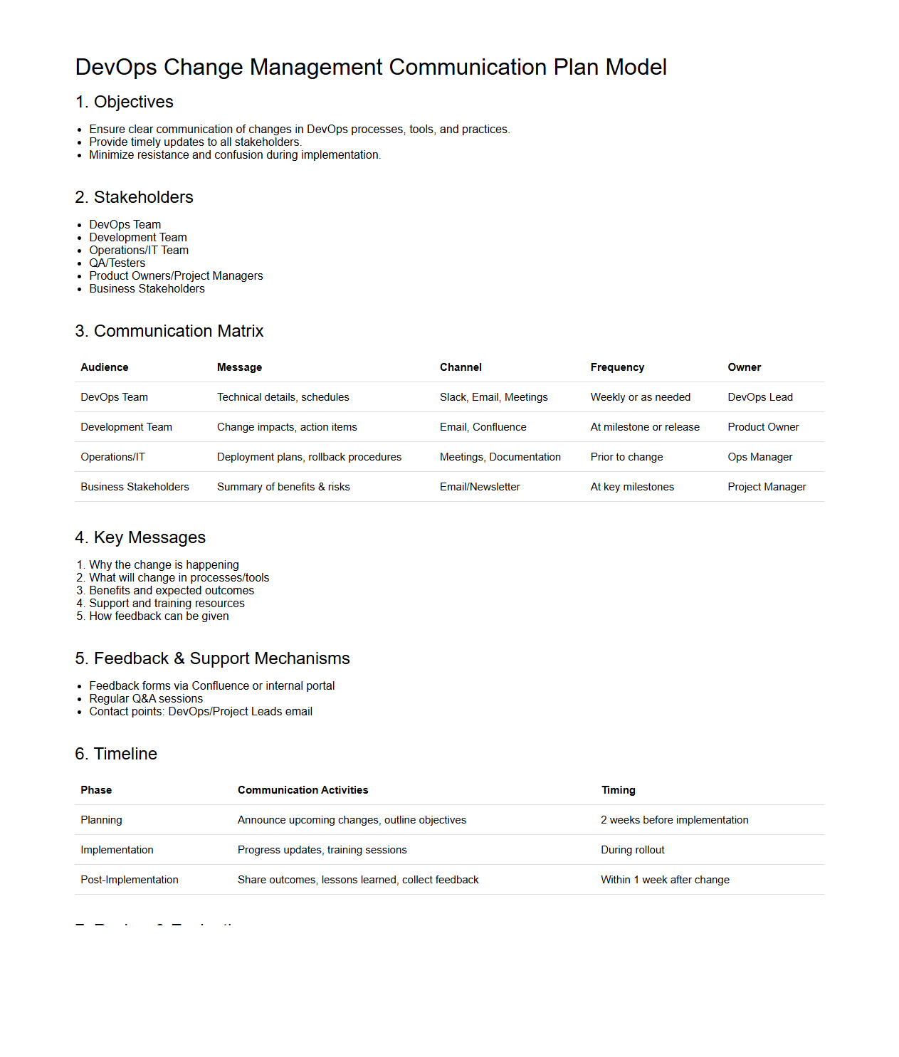 Communication Plan Model for DevOps Change Management
