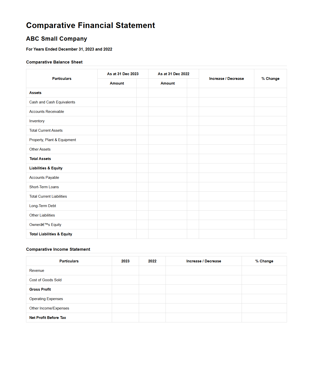 Comparative Financial Statement for Small Companies
